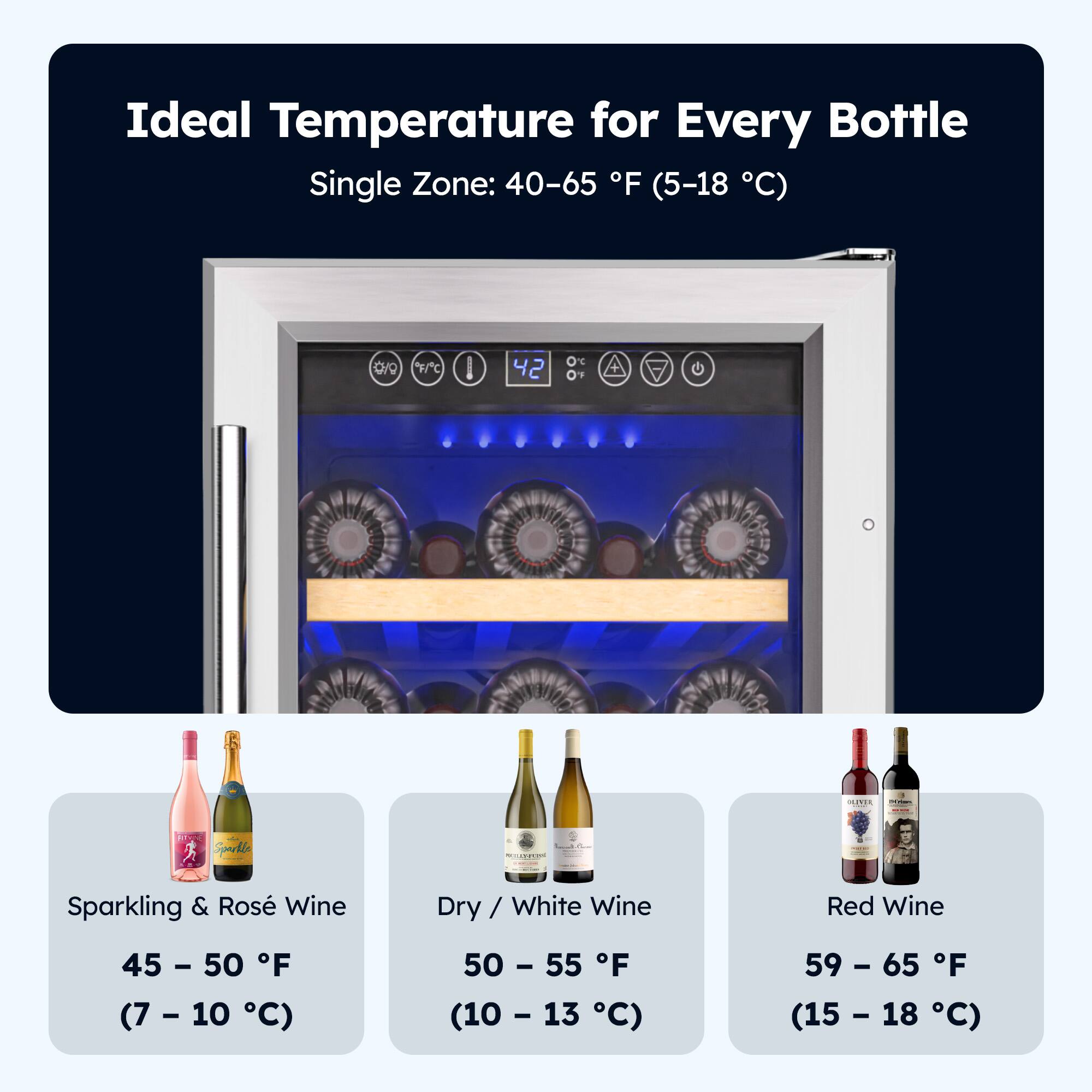 Ideal Temperature for Every Bottle

Single Zone: 40-65 F (5-18 C)

Sparkling & Rosé Wine: 45-50 F (7-10 C)

Dry / White Wine: 50-55 F (10-13 C)

Red Wine: 59-65 F (15-18 C)
