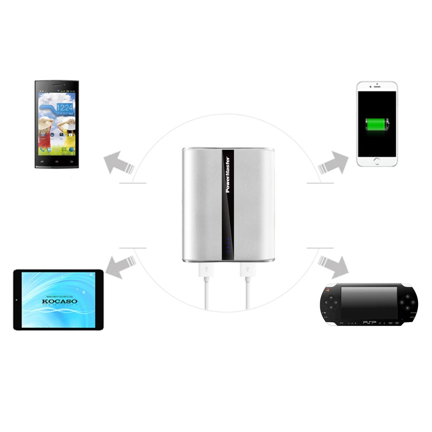 i 2:24 PowerMaster KOCASO