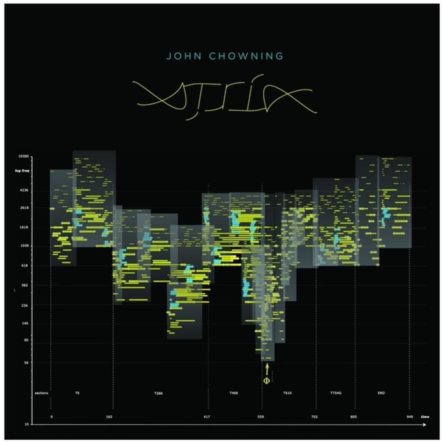 John Chowning - Stria   - VINYL LP price history on PriceWatchPro