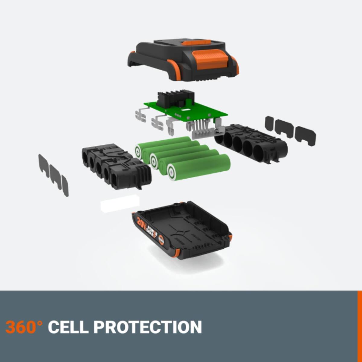 IHA 201 360 CELL PROTECTION
