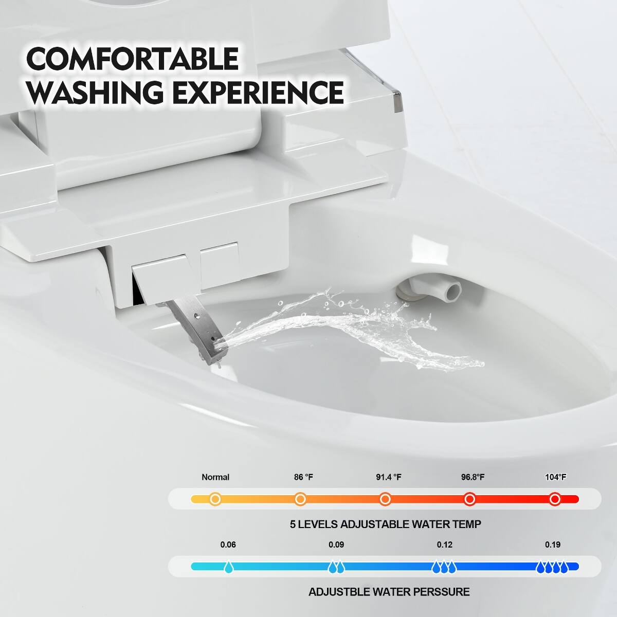COMFORTABLE WASHING EXPERIENCE

Normal
86°F
91.4°F
96.8°F
104°F

5 LEVELS ADJUSTABLE WATER TEMP
0.06
0.09
0.12
0.19

ADJUSTABLE WATER PRESSURE