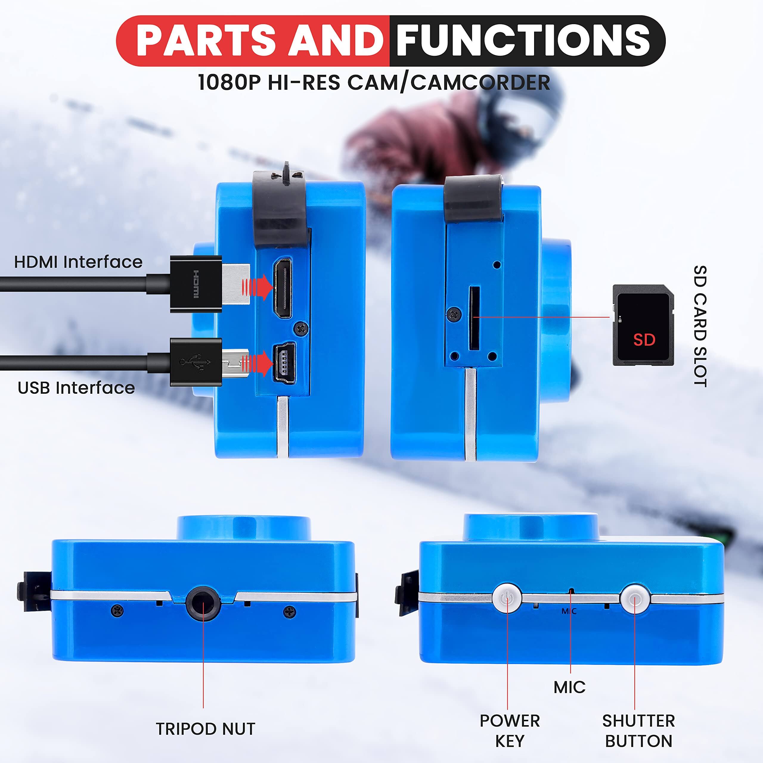 PARTS AND FUNCTIONS  
1080P HI-RES CAM/CAMCORDER  
- HDMI Interface  
- USB Interface  
- SD CARD SLOT  
- MIC  
- TRIPOD NUT  
- POWER KEY  
- SHUTTER BUTTON