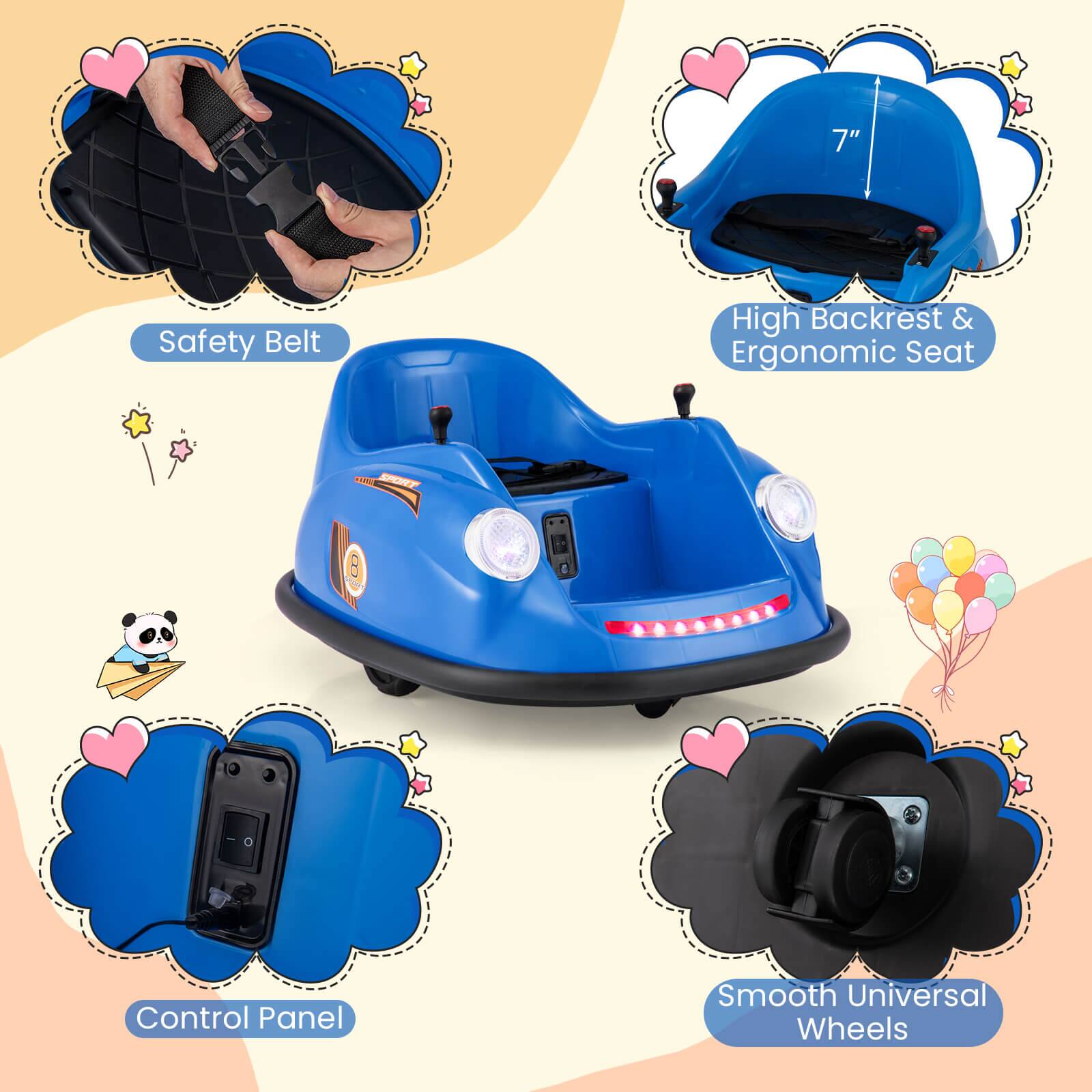 - Safety Belt
- High Backrest & Ergonomic Seat
- Control Panel
- Smooth Universal Wheels