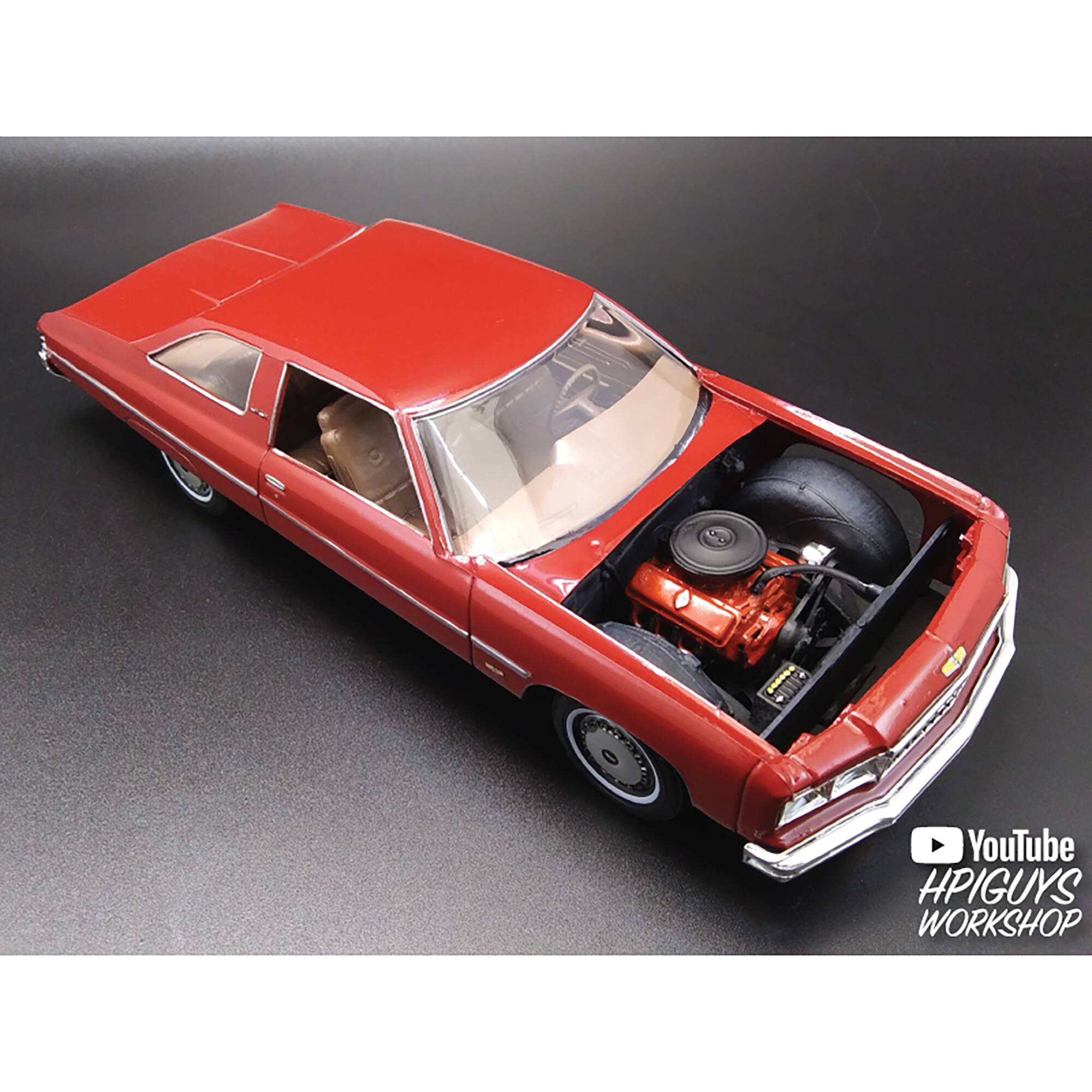 YouTube HPIGUYS Workshop