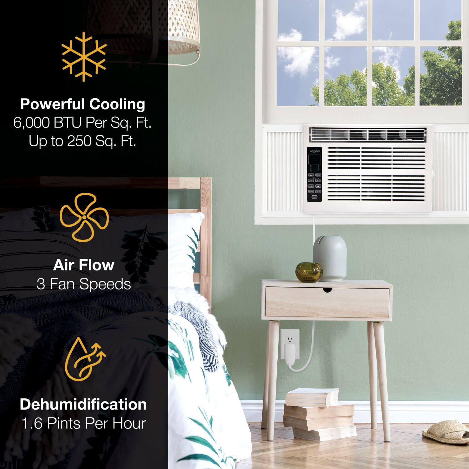 Powerful Cooling  
6,000 BTU Per Sq. Ft.  
Up to 250 Sq. Ft.  

Air Flow  
3 Fan Speeds  

Dehumidification  
1.6 Pints Per Hour