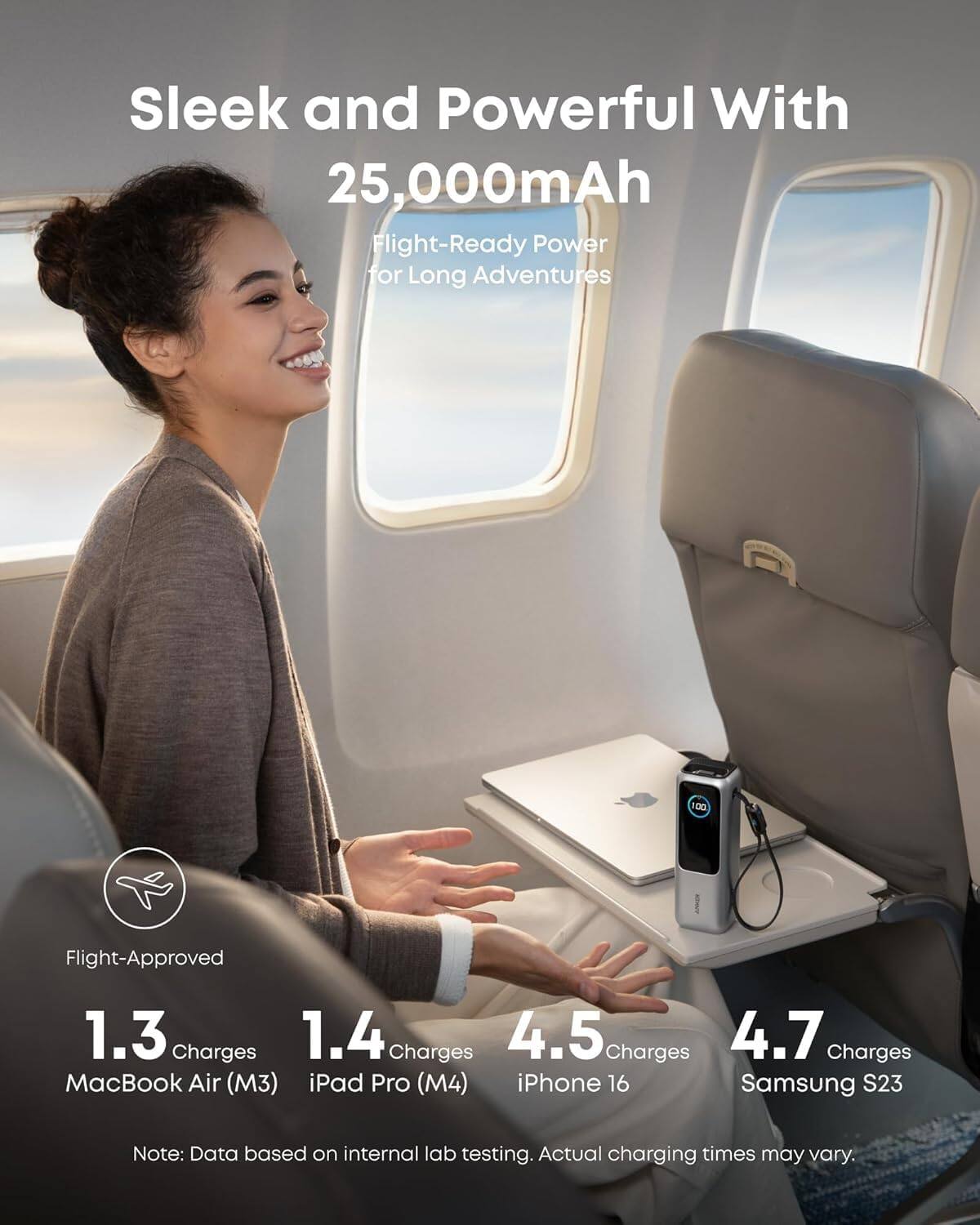 Sleek and Powerful With 25,000mAh Flight-Ready Power for Long Adventures

100 Flight-Approved

1.3 Charges MacBook Air (M3)
1.4 Charges iPad Pro (M4)
4.5 Charges iPhone 16
4.7 Charges Samsung S23

Note: Data based on internal lab testing. Actual charging times may vary.