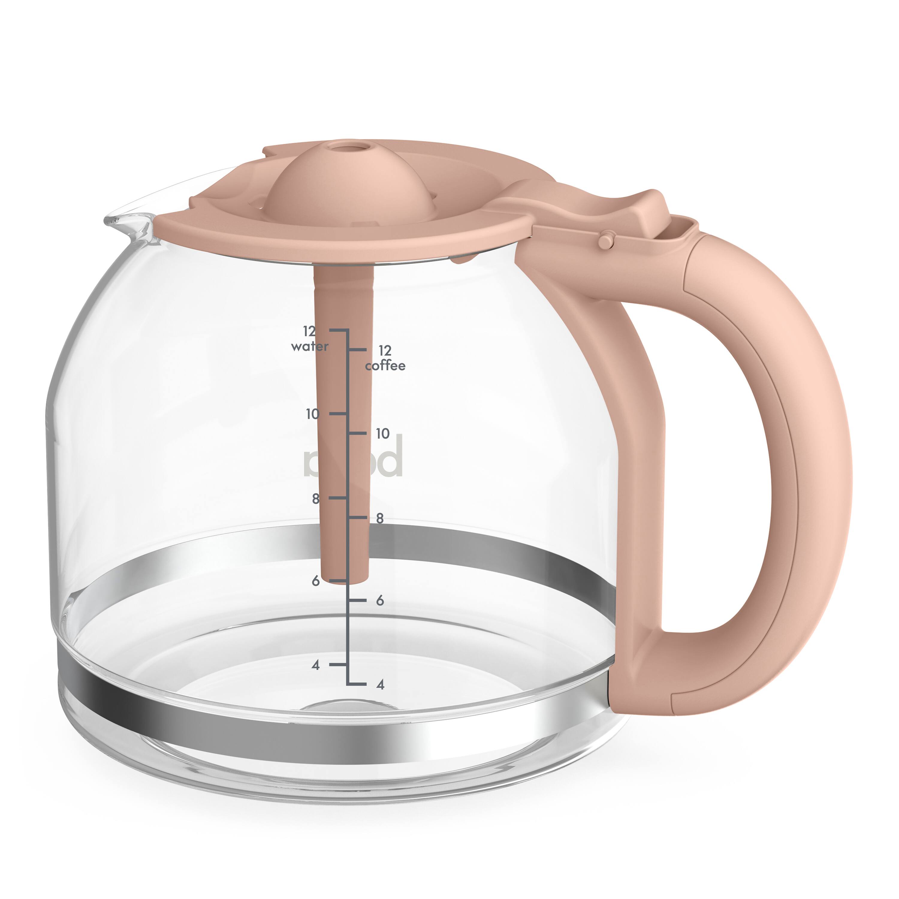 12 water  
12 coffee  
10 r  
8 d  
8  
6  
6  
4  
4