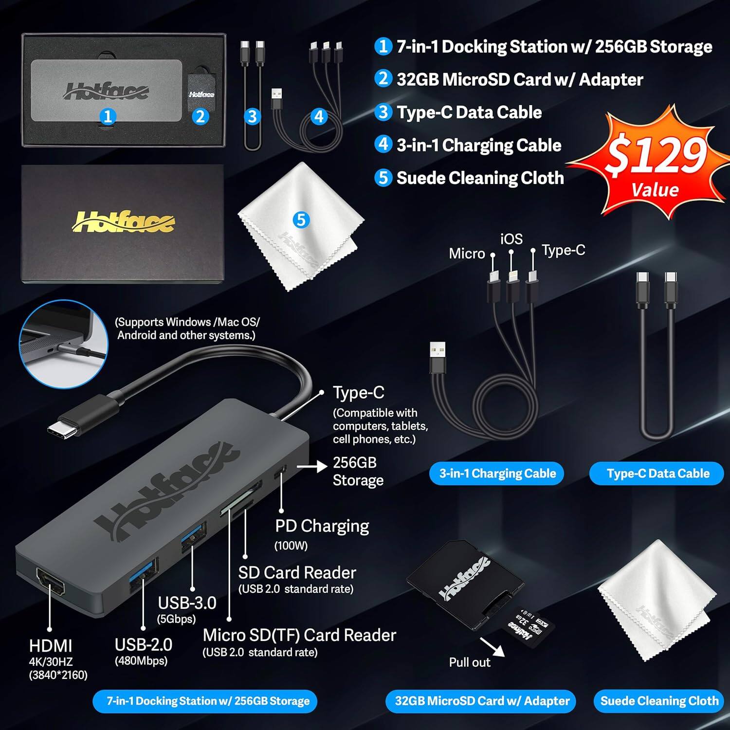 Hotface 1 7-in-1 Docking Station w/ 256GB Storage 2 32GB MicroSD Card w/ Adapter 3 Type-C Data Cable 4 3-in-1 Charging Cable 5 Suede Cleaning Cloth $129 Value iOS Micro Type-C (Supports Windows /Mac OS/ Android and other systems.) Type-C (Compatible with computers, tablets, cell phones, etc.) 256GB PD Charging (100W) SD Card Reader Hotface (USB 2.0 standard rate) USB-3.0 (5Gbps) Micro SD(TF) Card Reader HDMI USB-2.0 (USB 2.0 standard rate) 4K/30HZ (480Mbps) Pull out (3840*2160) Type-C Data Cable 7-in-1 Docking Station w/ 256GB Storage 32GB MicroSD Card w/ Adapter Suede Cleaning Cloth