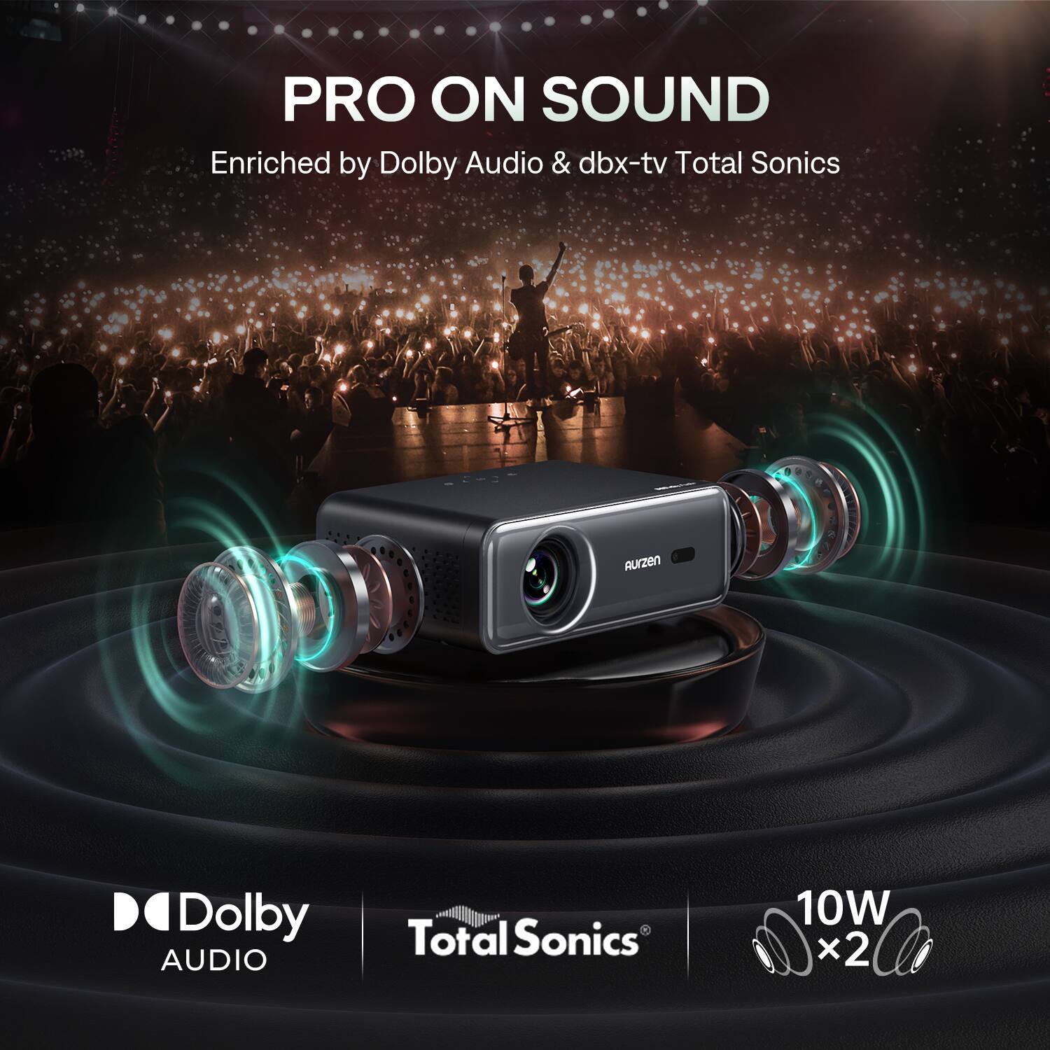 PRO ON SOUND Enriched by Dolby Audio & dbx-tv Total Sonics 10W x 2
