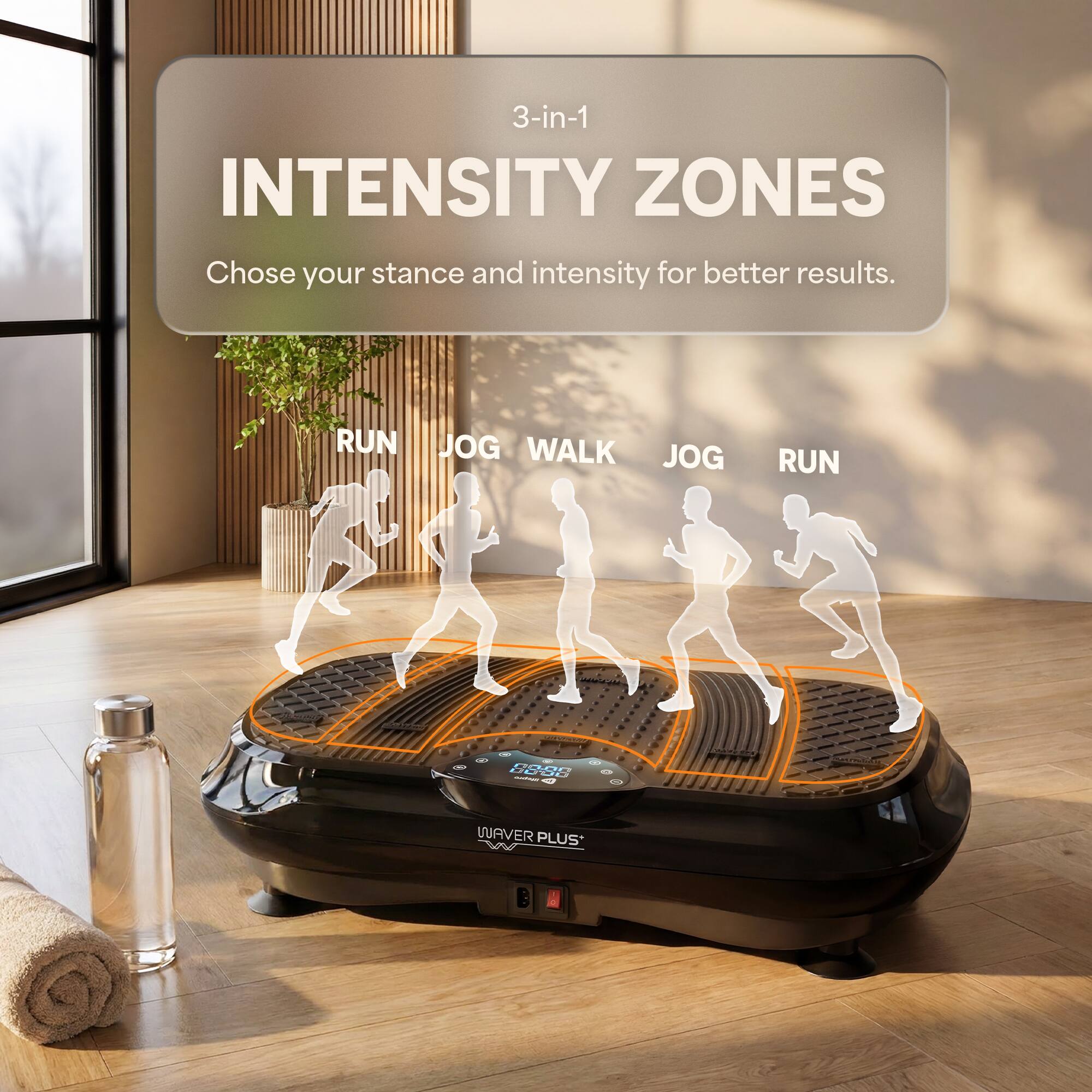 3-in-1 INTENSITY ZONES  
Choose your stance and intensity for better results.  
RUN JOG WALK JOG RUN  

WAVER PLUS*