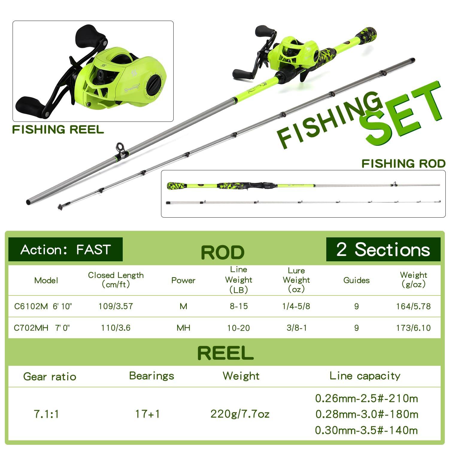 **FISHING REEL FISHING SET FISHING ROD**

**Action: FAST**

**ROD**

- **Model:** C6102M 6' 10"
  - **Closed Length (cm/ft):** 109/3.57
  - **Power:** M
  - **Line Weight (LB):** 8-15
  - **Lure Weight (oz):** 1/4-5/8
  - **Guides:** 9
  - **Weight (g/oz):** 164/5.78

- **Model:** C702MH 7' 0"
  - **Closed Length (cm/ft):** 110/3.6
  - **Power:** MH
  - **Line Weight (LB):** 10-20
  - **Lure Weight (oz):** 3/8-1
  - **Guides:** 9
  - **Weight (g/oz):** 173/6.10

**2 Sections**

**REEL**

- **Gear ratio:** 7.1:1
