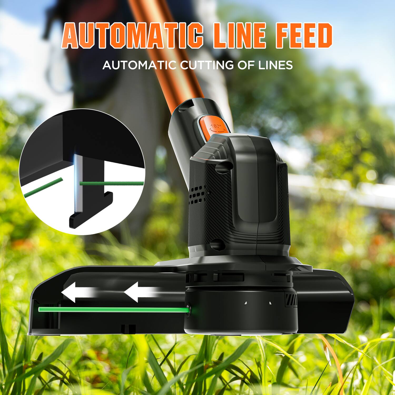 AUTOMATIC LINE FEED
AUTOMATIC CUTTING OF LINES