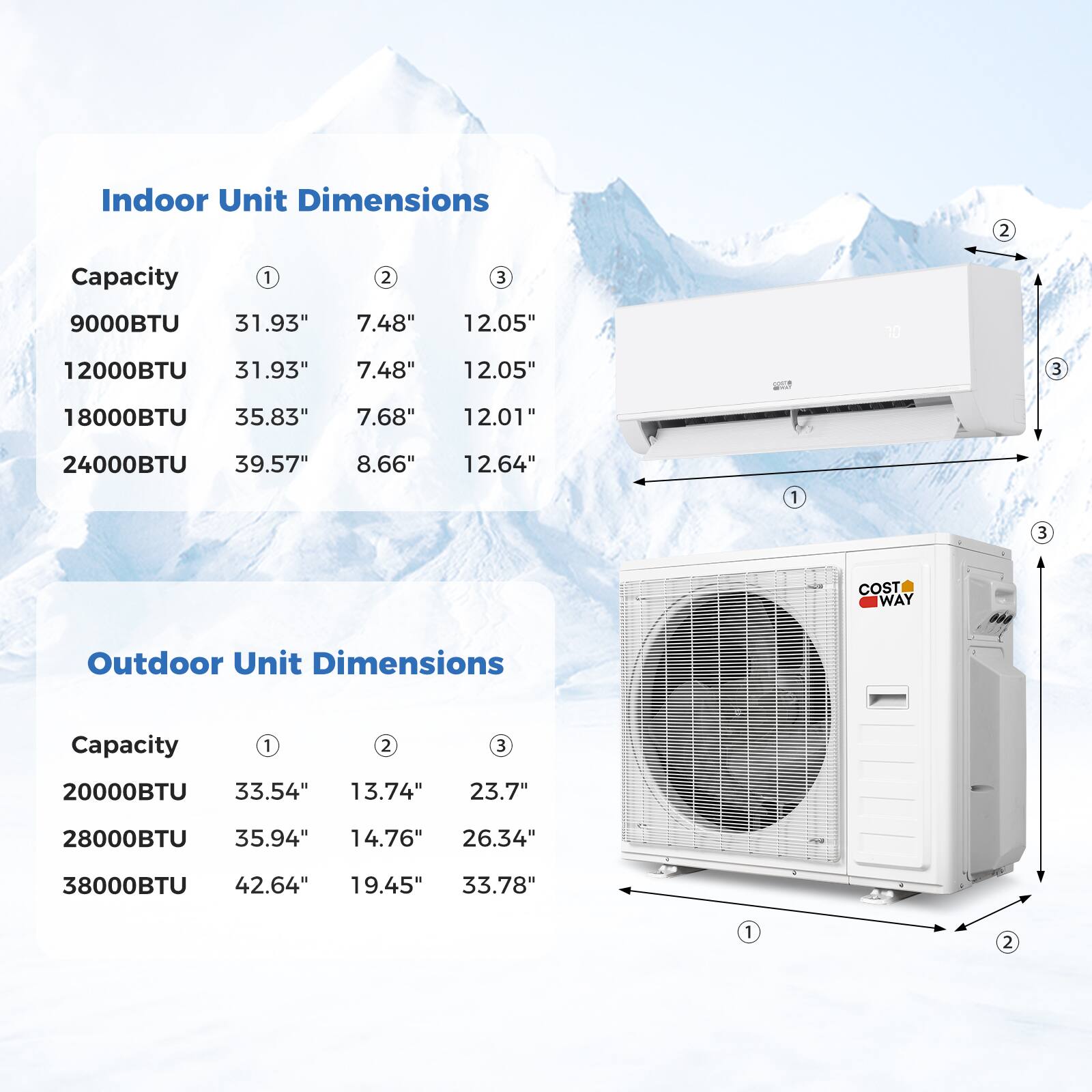 Indoor Unit Dimensions

Capacity | 1 | 2 | 3
--- | --- | --- | ---
9000BTU | 31.93" | 7.48" | 12.05"
12000BTU | 31.93" | 7.48" | 12.05"
18000BTU | 35.83" | 7.68" | 12.01"
24000BTU | 39.57" | 8.66" | 12.64"

Outdoor Unit Dimensions

Capacity | 1 | 2 | 3
--- | --- | --- | ---
20000BTU | 33.54" | 13.74" | 23.7"
28000BTU | 35.94" | 14.76" | 26.34"
38000BTU | 42.64" | 19.45" | 33.78"