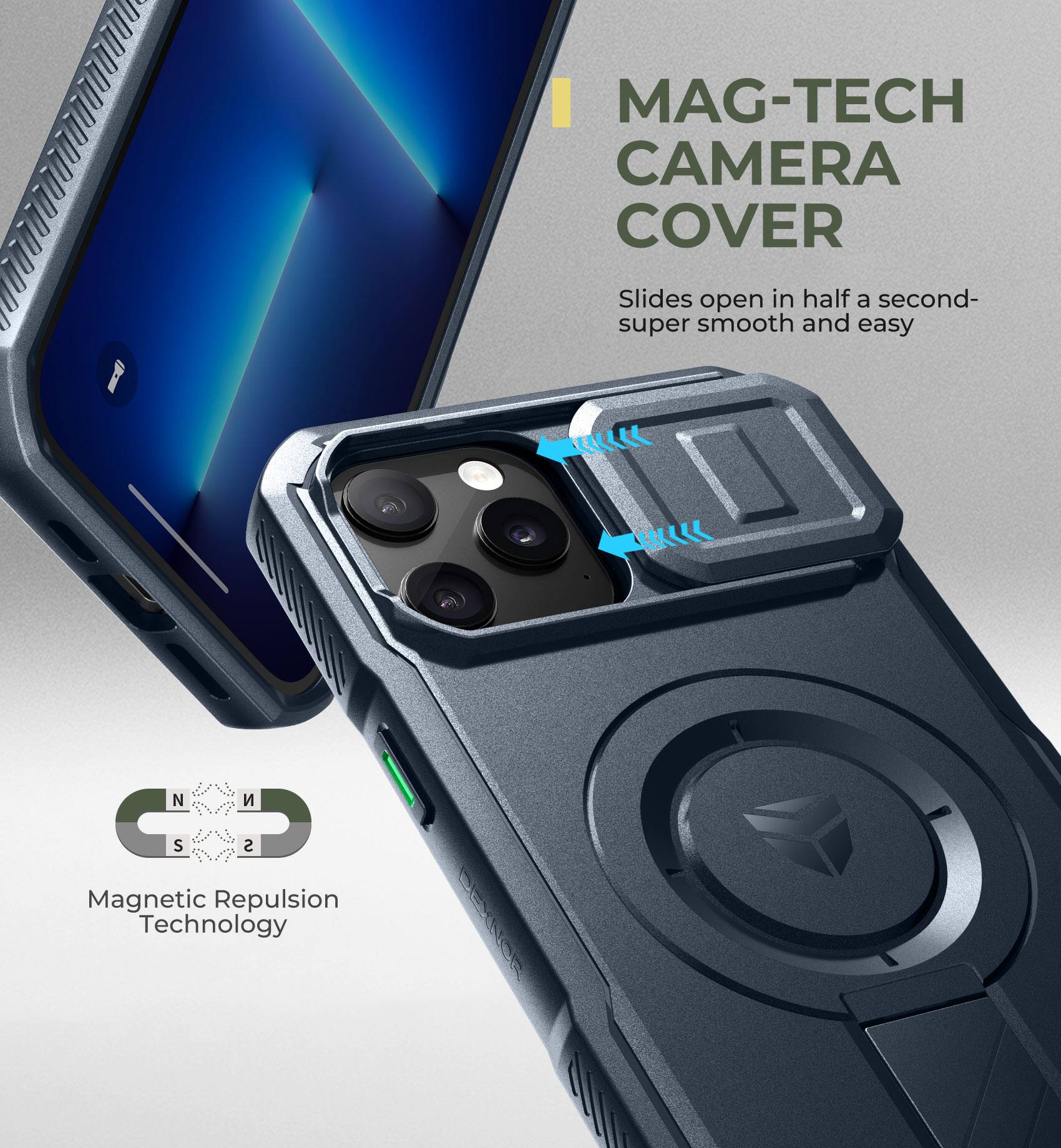 MAG-TECH CAMERA COVER  
Slides open in half a second- super smooth and easy  

Magnetic Repulsion Technology
