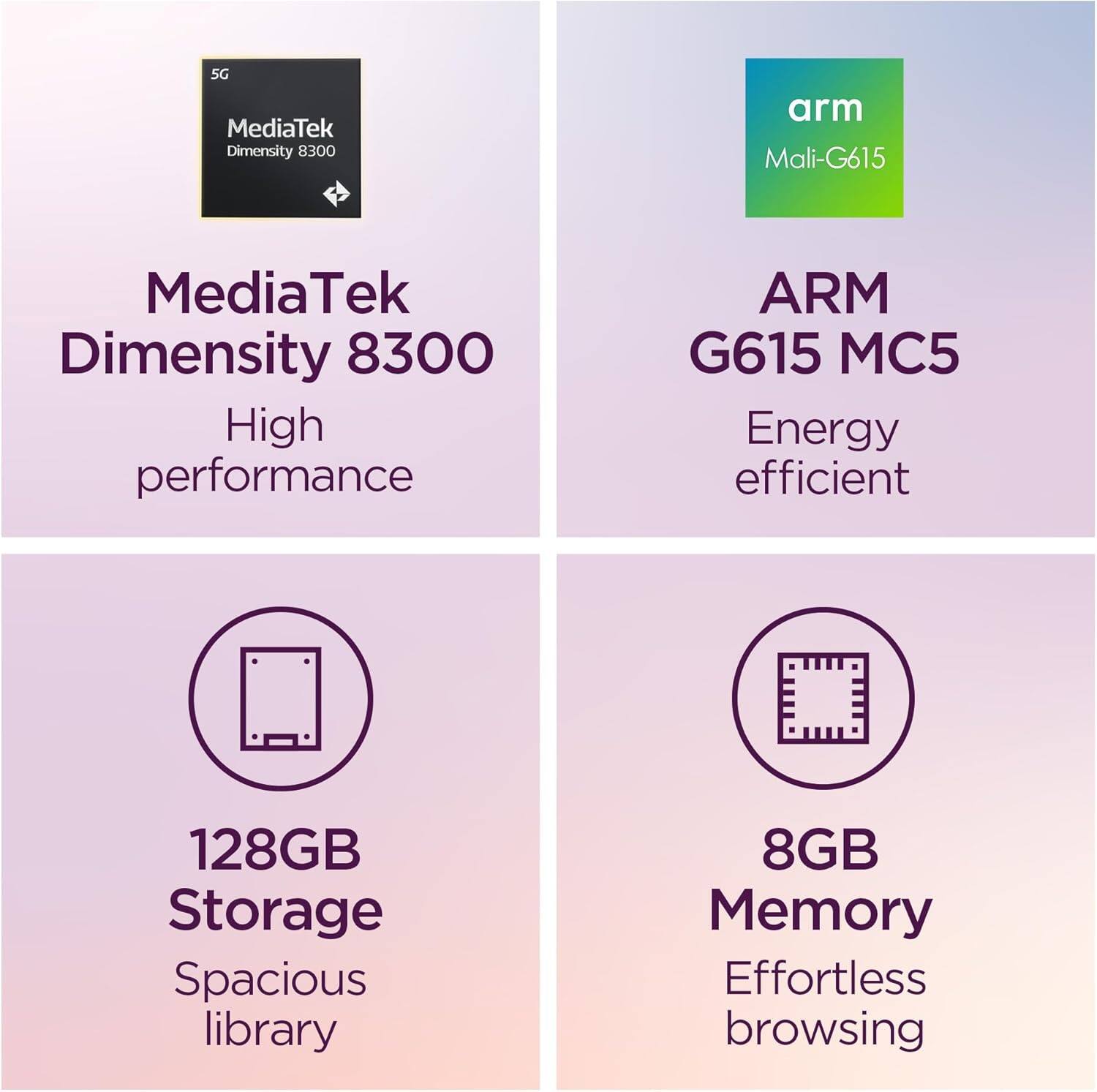5G MediaTek Dimensity 8300  
High performance  
ARM Mali-G615 MC5  
Energy efficient  
128GB Storage  
Spacious library  
8GB Memory  
Effortless browsing