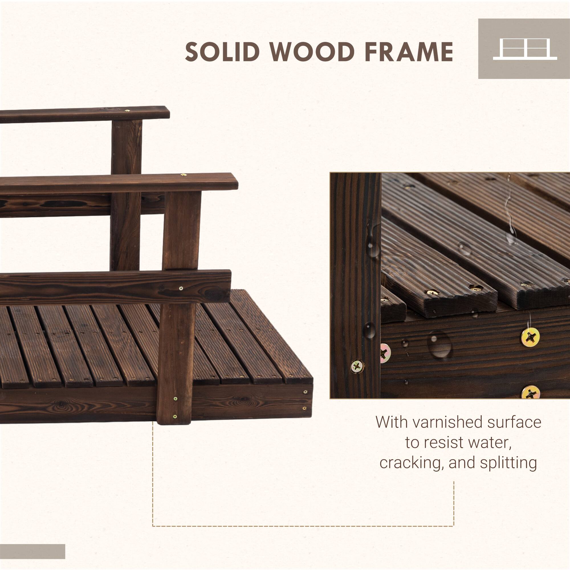 SOLID WOOD FRAME

With varnished surface to resist water, cracking, and splitting