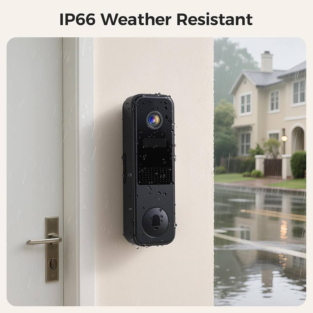 IP66 Weather Resistant