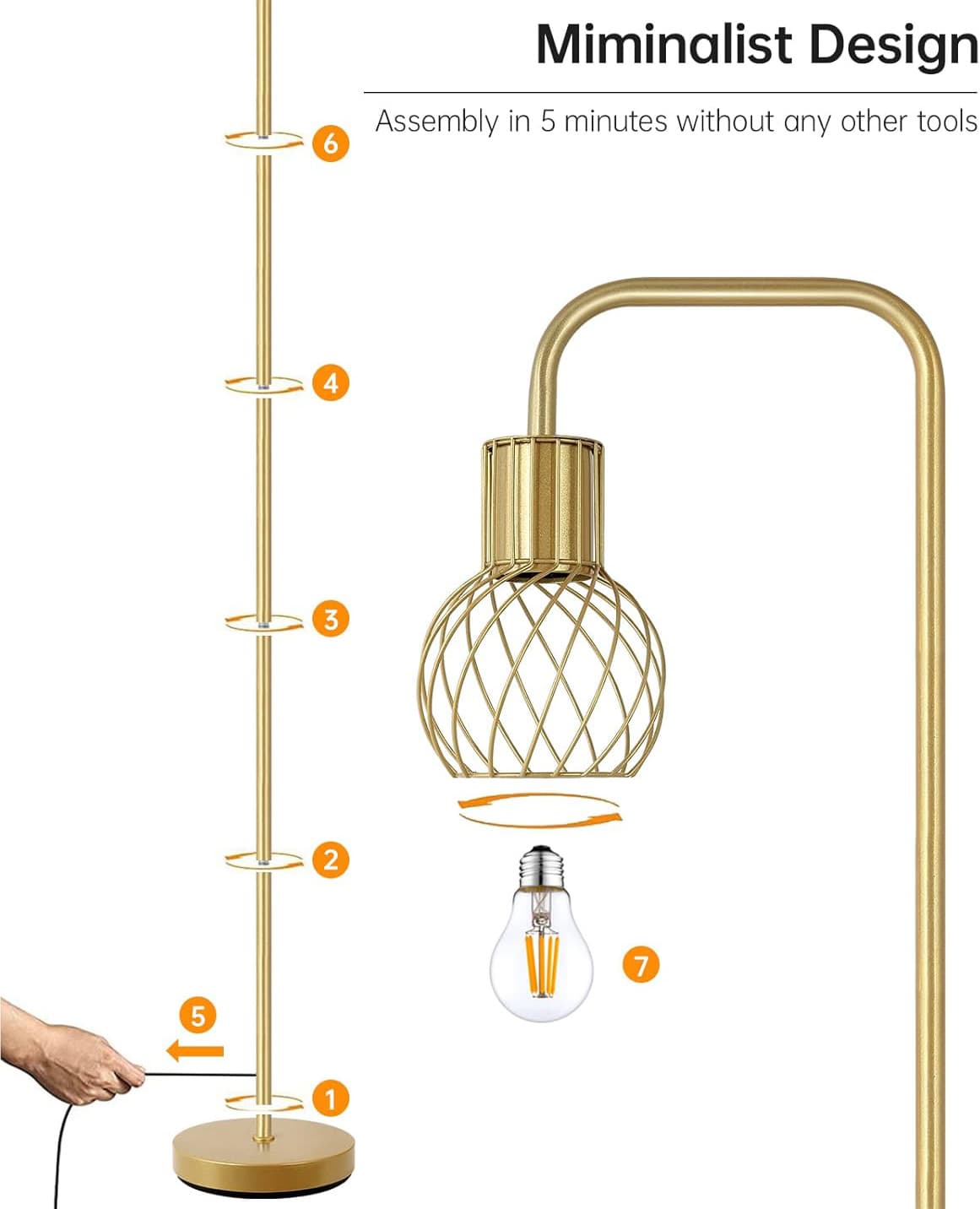 Minimalist Design Assembly in 5 minutes without any other tools  
6 4 3 2 7 5 1