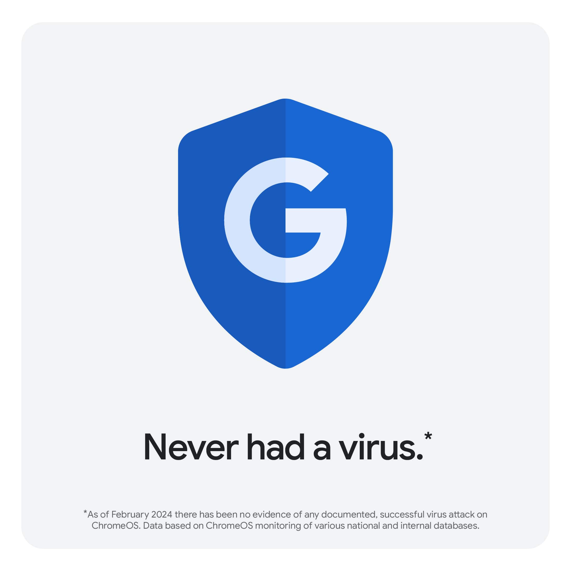Never had a virus. As of February 2024, there has been no evidence of any documented, successful virus attack on ChromeOS. Data based on ChromeOS monitoring of various national and internal databases.