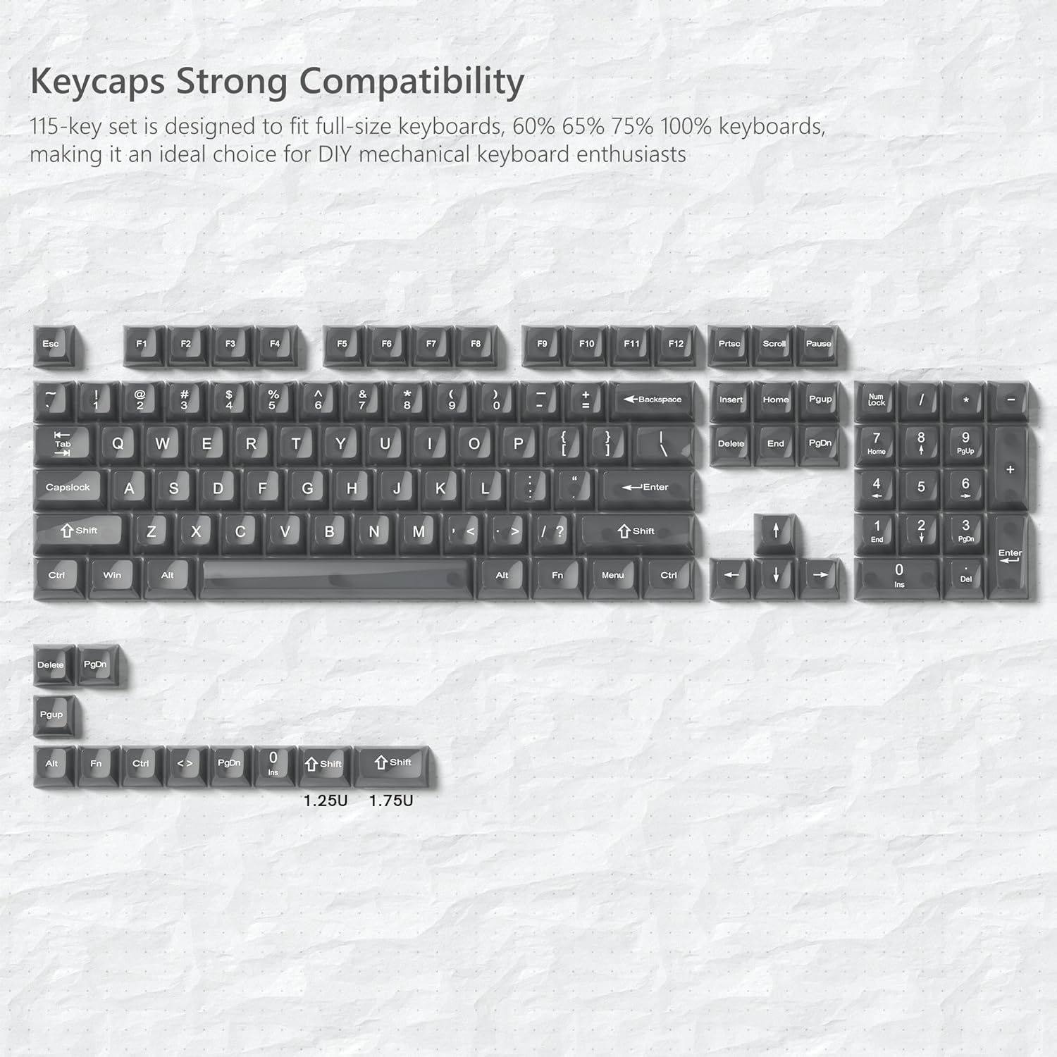 Keycaps Strong Compatibility  
115-key set is designed to fit full-size keyboards, 60% 65% 75% 100% keyboards, making it an ideal choice for DIY mechanical keyboard enthusiasts  

F1 F2 F3 F4 F5 F6 F7 F8 F9 F10 F11 F12  
Esc 1 2 3 4 5 6 7 8 9 0 - = Backspace  
Tab Q W E R T Y U I O P [ ] \  
Capslock A S D F G H J K L ; ' Enter  
Shift Z X C V B N M , . /  
Shift Ctrl Fn Alt Spacebar Alt Ctrl  
Insert Home PgUp PgDn End PgDn  
NumLock 7 8 9 + 4 5 6 - 1 2 3 0 .  
PrtSc Scroll Lock Pause  
Del  
1.25U 1.75U