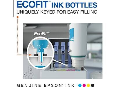ECOFIT™ INK BOTTLES  
UNIQUELY KEYED FOR EASY FILLING  

EcoFit™  
UNIQUELY KEYED FOR EASY FILLING  

GENUINE EPSON® INK