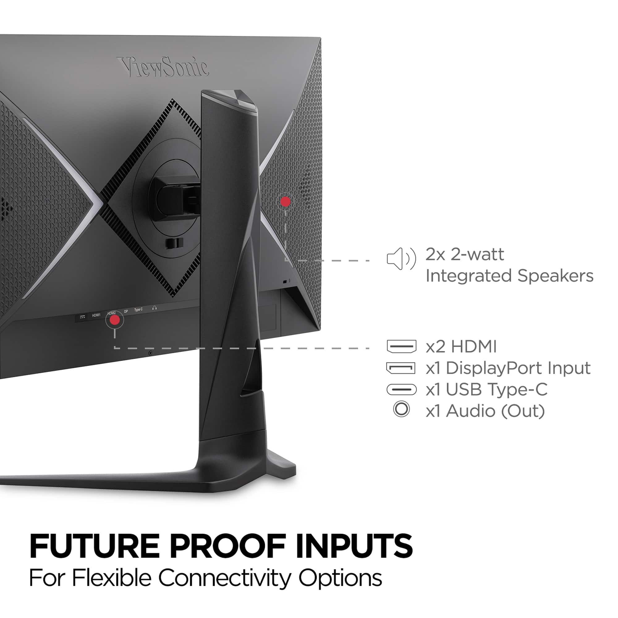 The text on the image reads: "ViewSonic 2x 2-watt Integrated Speakers - x2 HDMI x1 DisplayPort Input x1 USB Type-C x1 Audio (Out) FUTURE PROOF INPUTS For Flexible Connectivity Options."