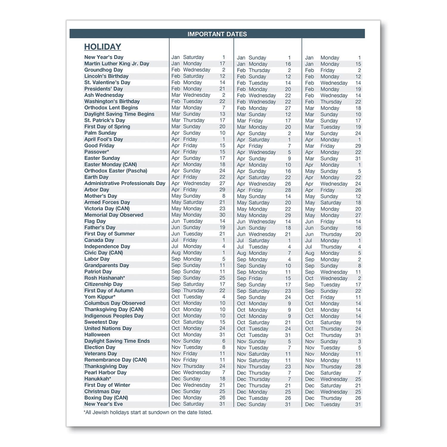 Sure, here is the corrected and grouped text:

---

**HOLIDAY**

- New Year's Day
  - Jan 1 Sunday
  - Jan 1 Monday
  - Jan 1 Monday
  - Jan 1 Monday
  - Jan 1 Monday

- Martin Luther King Jr. Day
  - Jan 16 Monday
  - Jan 15 Monday
  - Jan 15 Monday
  - Jan 15 Monday

- Lincoln's Birthday
  - Feb 12 Saturday
  - Feb 12 Saturday
  - Feb 12 Saturday
  - Feb 12 Saturday

- St. Valentine's Day
  - Feb 14 Wednesday
  - Feb 14 Wednesday
  - Feb 14 Wednesday
  - Feb 14 Wednesday

- Presidents' Day
  - Feb 20 Monday
  - Feb 19 Monday
  - Feb 19 Monday
  - Feb 19 Monday

- Ash Wednesday
  - Feb 22 Wednesday
  - Feb 22 Wednesday
  - Feb 22 Wednesday
  - Feb 22 Wednesday

- Washington's Birthday
  - Feb 2