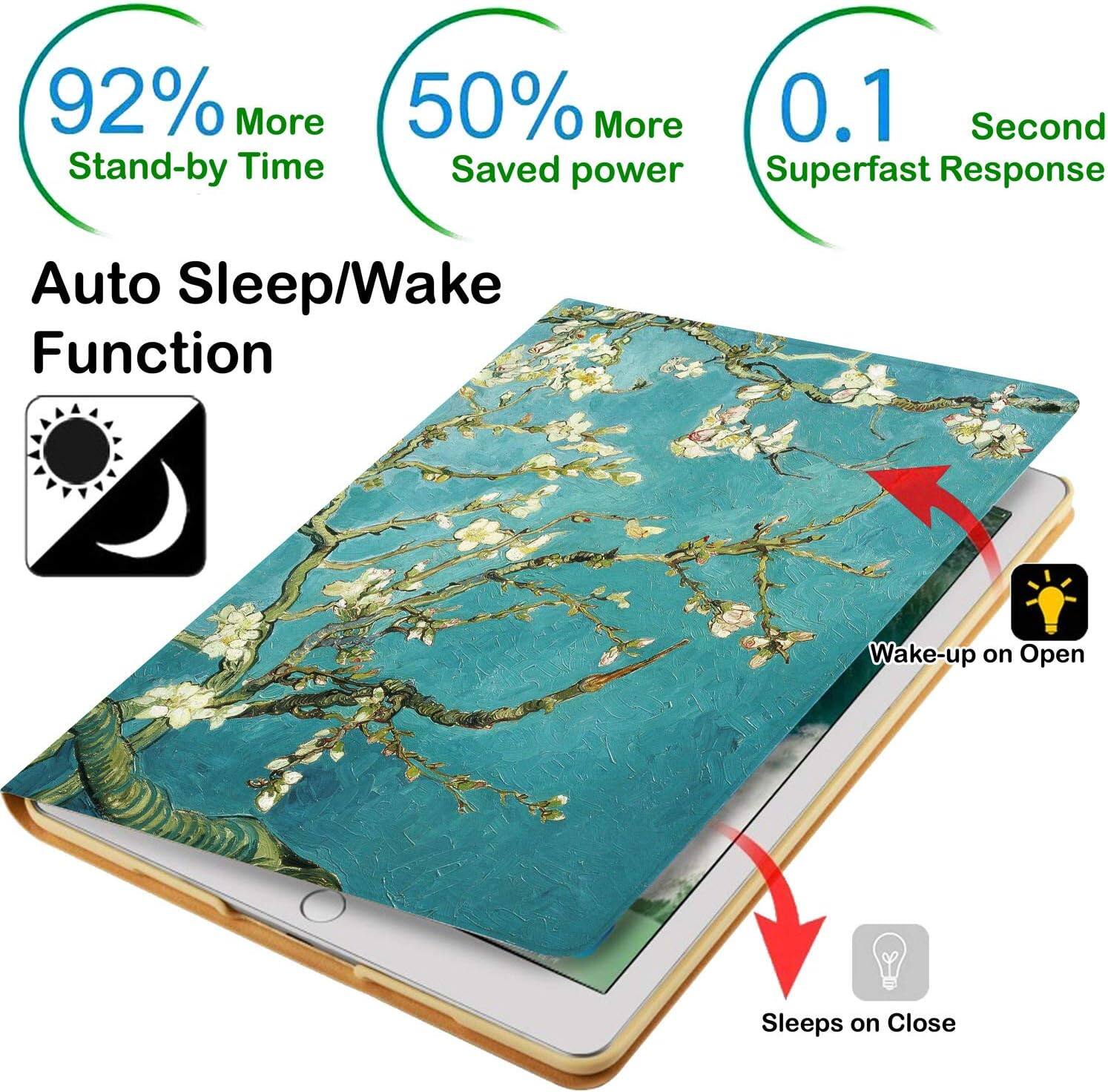 92% More Stand-by Time  
50% More Saved Power  
0.1 Second Superfast Response  

Auto Sleep/Wake Function  
Wake-up on Open  
Sleeps on Close