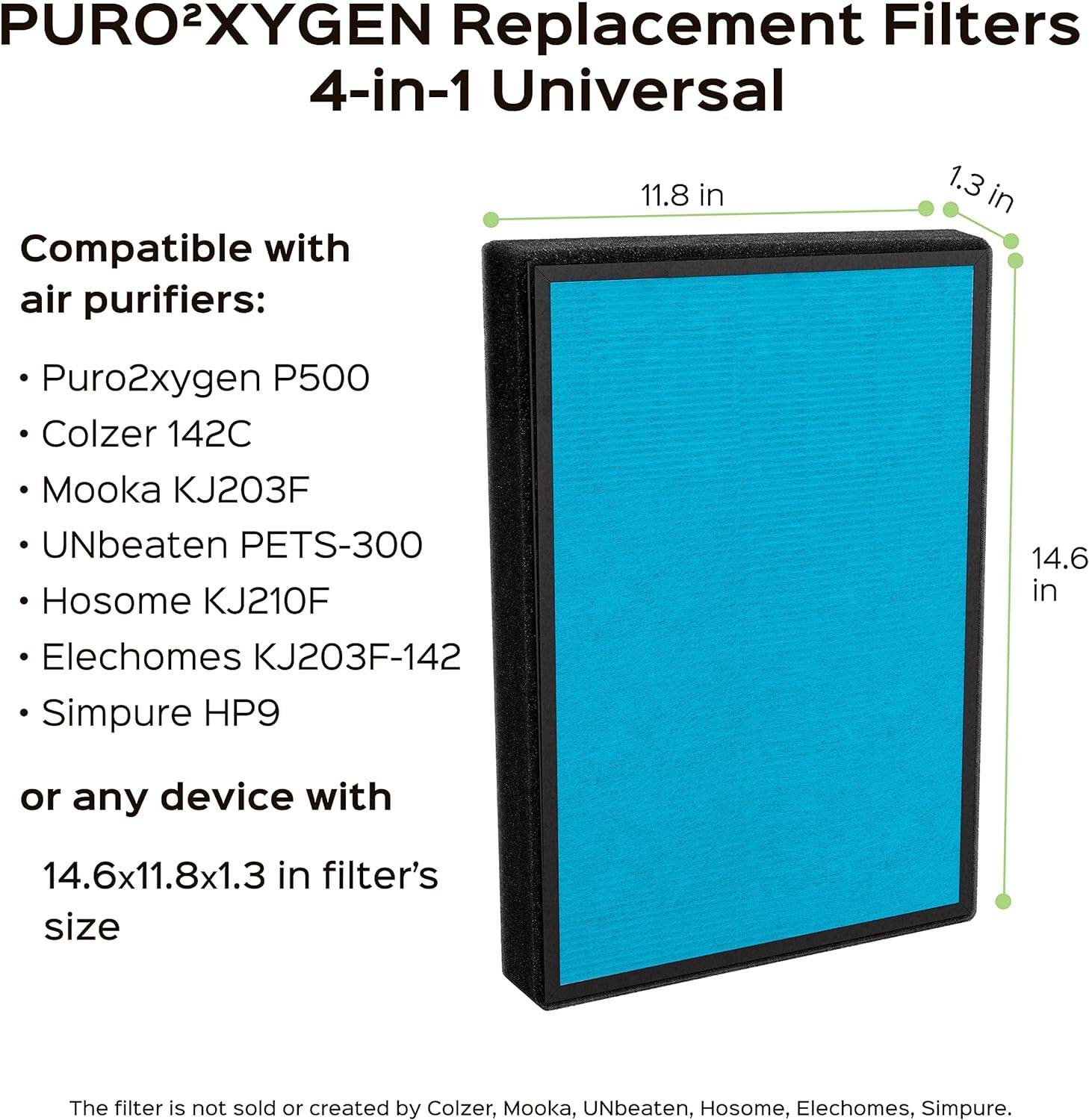 PUROXYGEN Replacement Filters 4-in-1 Universal Compatible with air purifiers: 11.8 in 1.3 in Puro2xygen P500 Colzer 142C Mooka KJ203F UNbeaten PETS-300 Hosome KJ210F Elechomes KJ203F-142 Simpure HP9 14.6 in or any device with 14.6x11.8x1.3 in filter's size The filter is not sold or created by Colzer, Mooka, UNbeaten, Hosome, Elechomes, Simpure.
