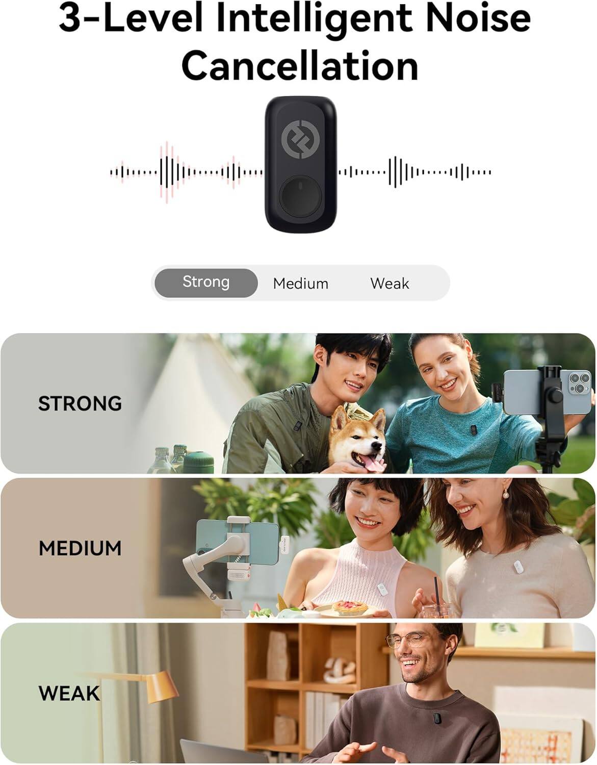 3-Level Intelligent Noise Cancellation

Strong Medium Weak

STRONG

MEDIUM

WEAK