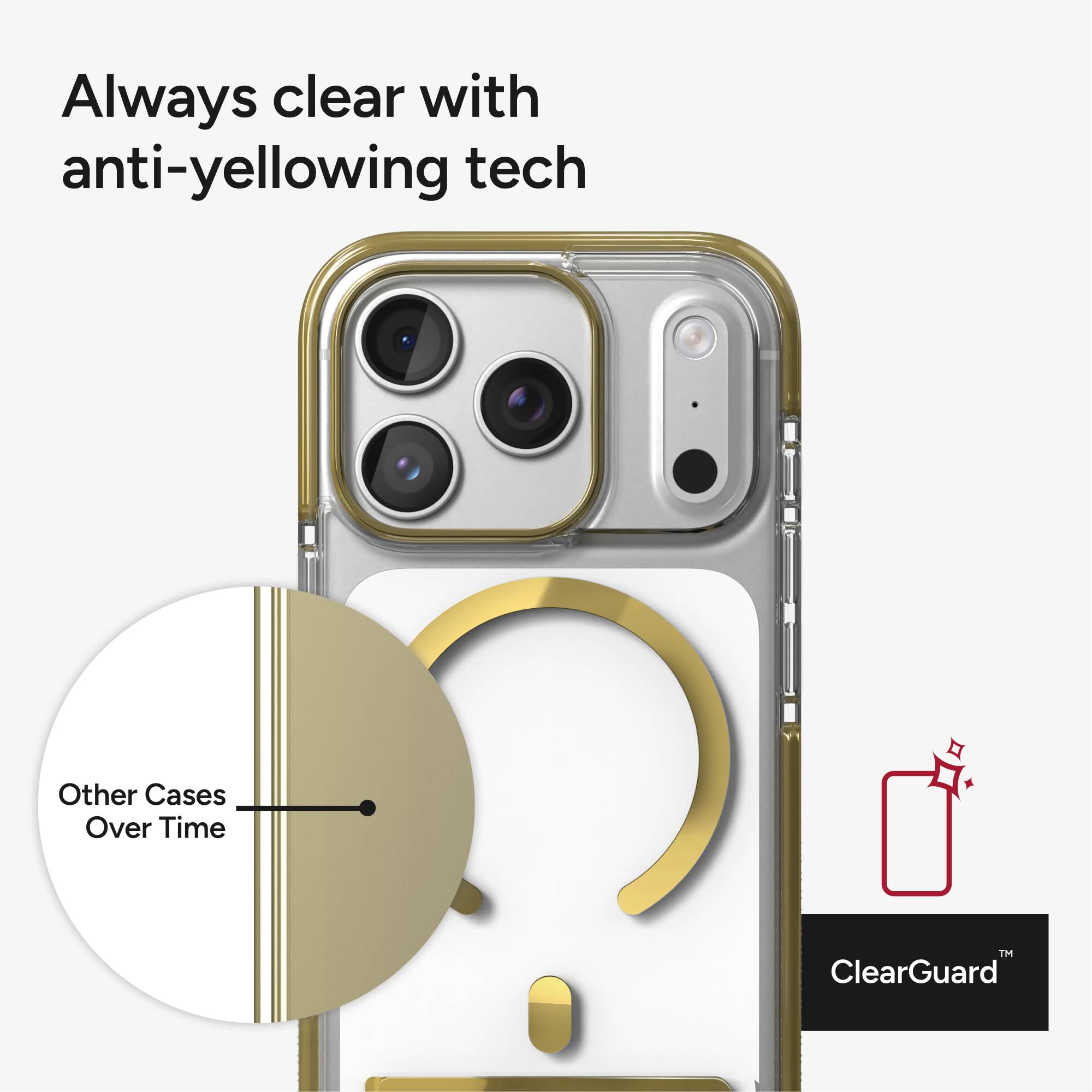 Always clear with anti-yellowing tech

Other Cases Over Time

ClearGuard™
