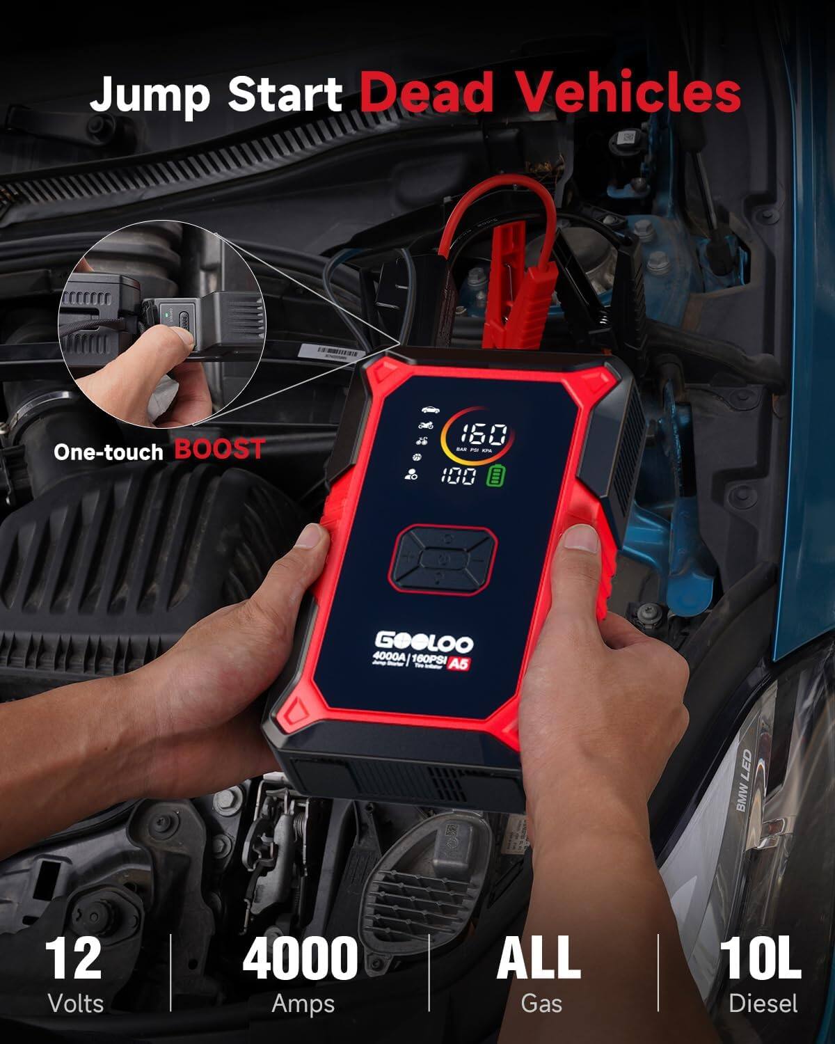 Jump Start Dead Vehicles  
One-touch BOOST  
160 - 100  
GOOLOO 4000A 160PSI - A5 LED  
12 Volts 4000 Amps  
ALL Gas 10L Diesel
