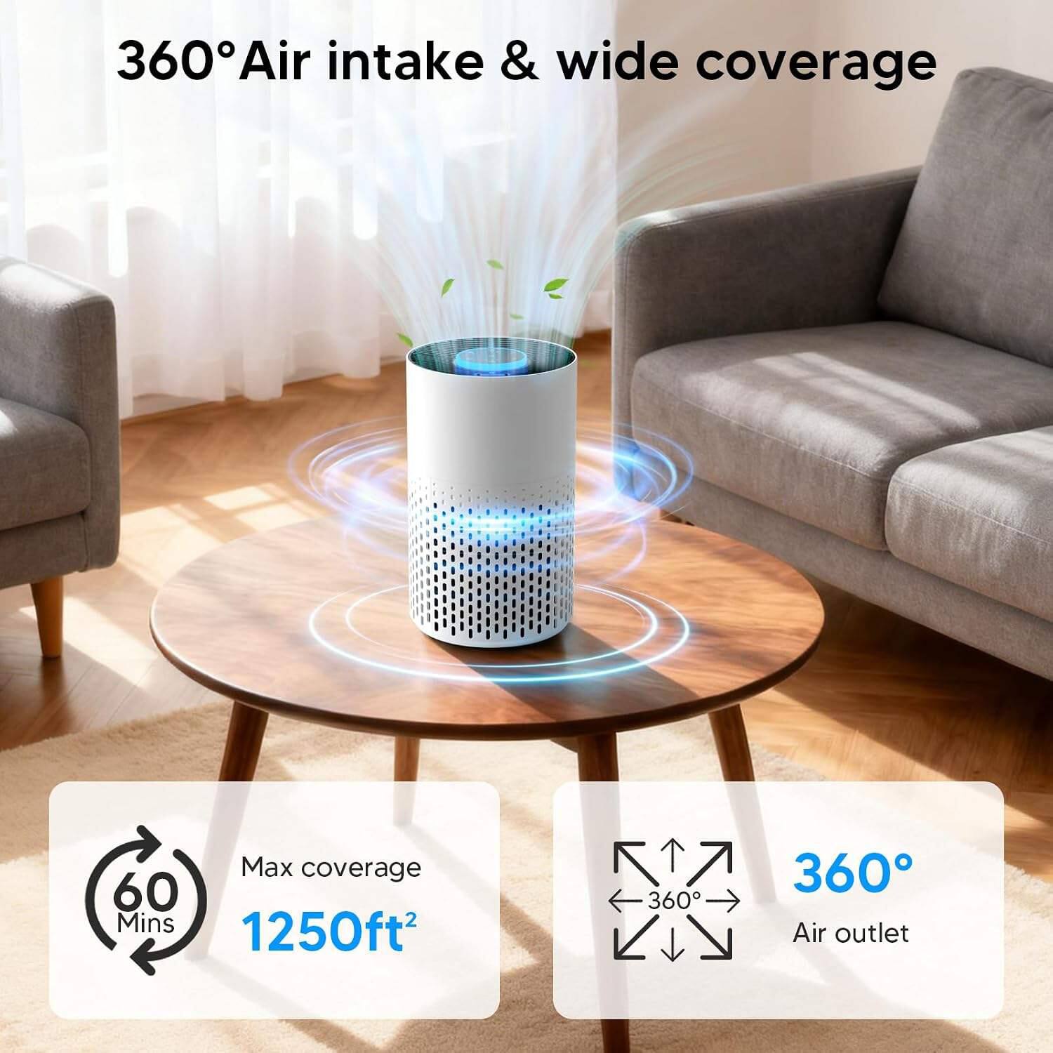 360° Air intake & wide coverage

Max coverage 60 Mins 1250ft²

360° Air outlet
