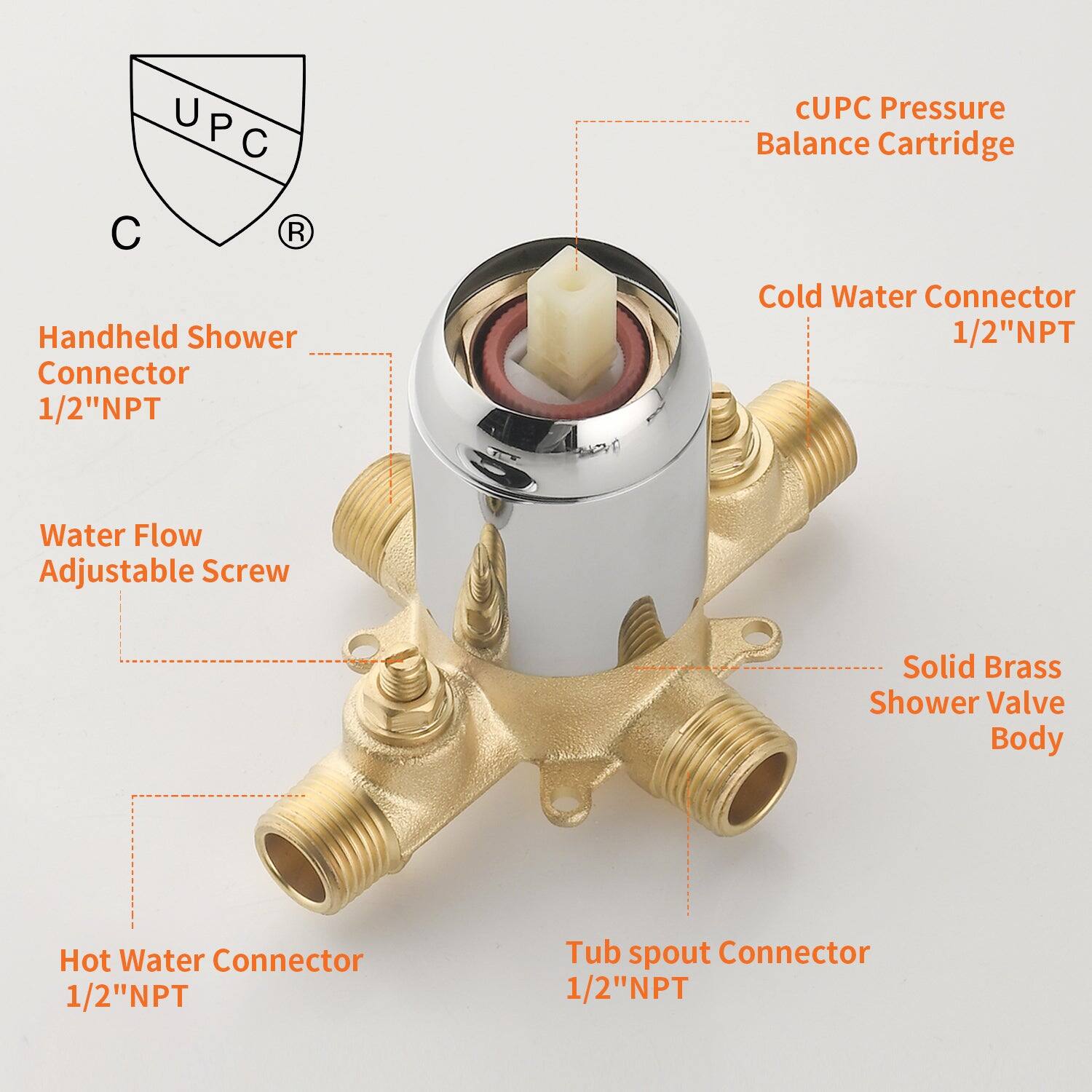 UPC Pressure Balance Cartridge Handheld Shower Connector 1/2"NPT Cold Water Connector 1/2"NPT Water Flow Adjustable Screw Solid Brass Shower Valve Body Hot Water Connector 1/2"NPT Tub spout Connector 1/2"NPT