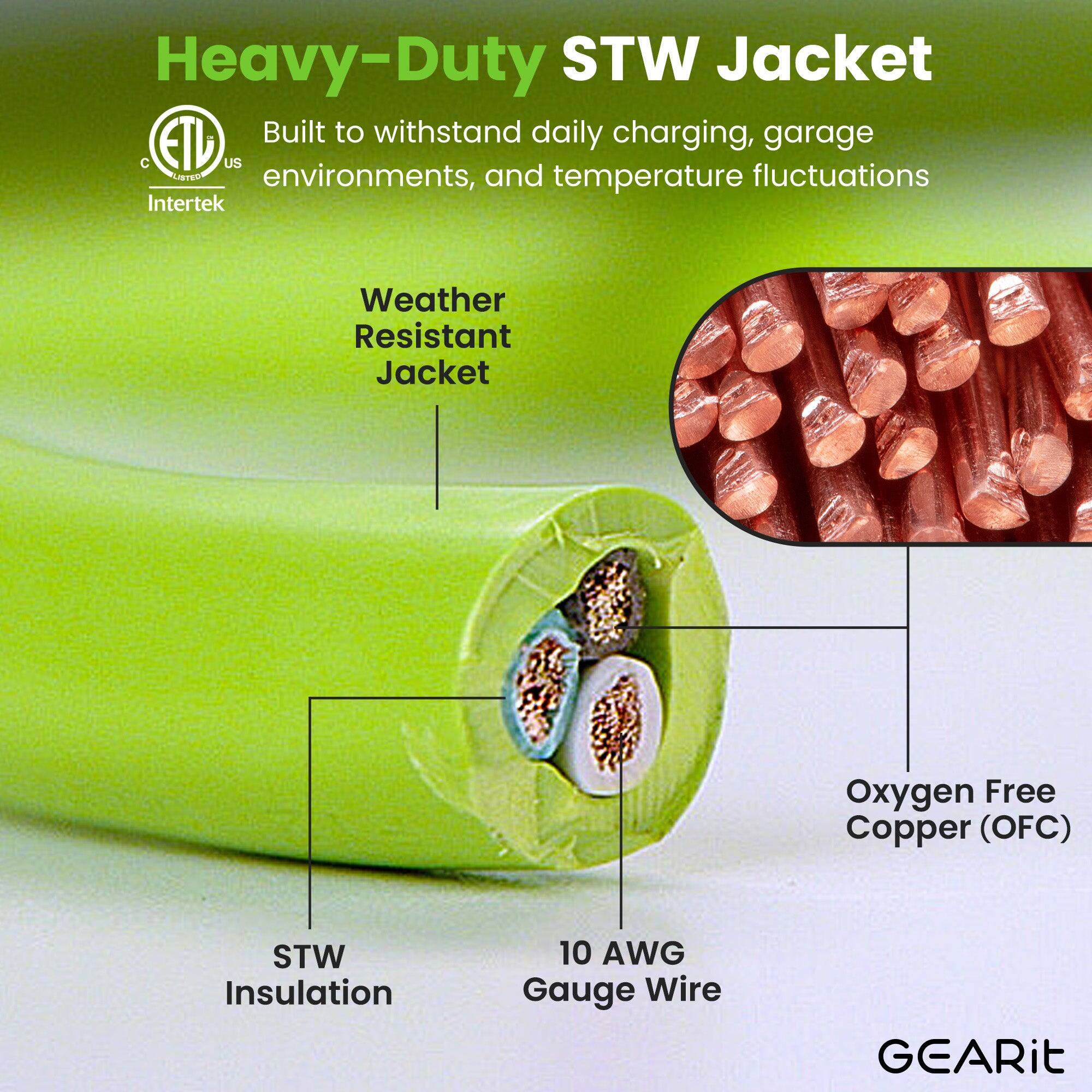 Heavy-Duty STW Jacket  
Built to withstand daily charging, garage environments, and temperature fluctuations  

Weather Resistant Jacket  
STW Insulation  
10 AWG Gauge Wire  
Oxygen Free Copper (OFC)  

Intertek  
GEARit