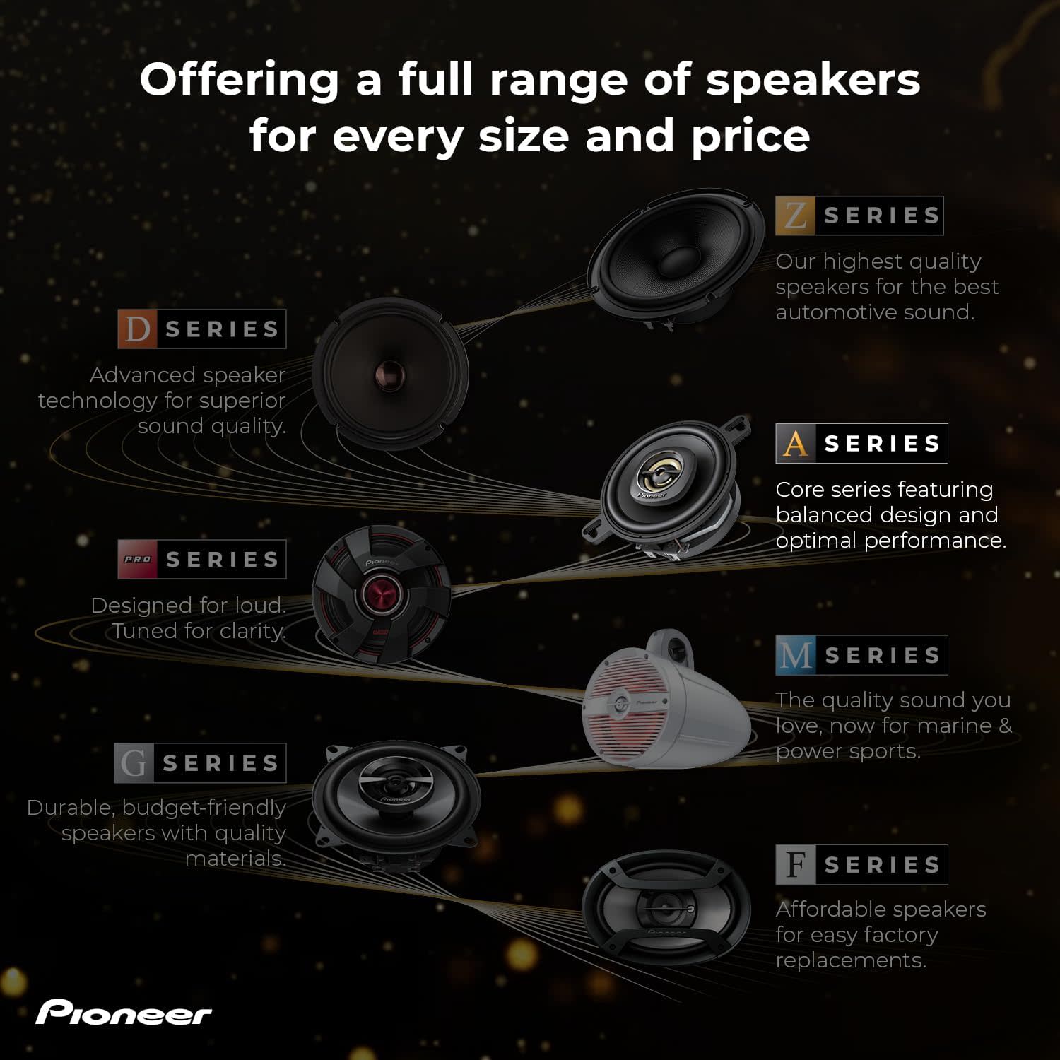 Pioneer 2.75