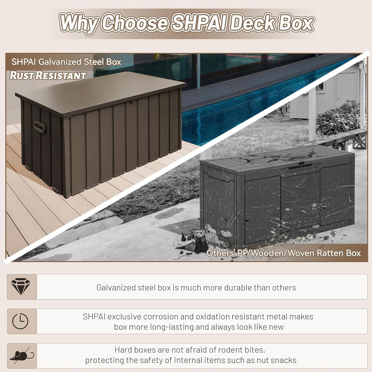 Why Choose SHPAI Deck Box

SHPAI Galvanized Steel Box  
RUST RESISTANT

Galvanized steel box is much more durable than others  
SHPAI exclusive corrosion and oxidation resistant metal makes box more long-lasting and always look like new  
Hard boxes are not afraid of rodent bites, protecting the safety of internal items such as nut snacks

Others: PP/Wooden/Woven Ratten Box