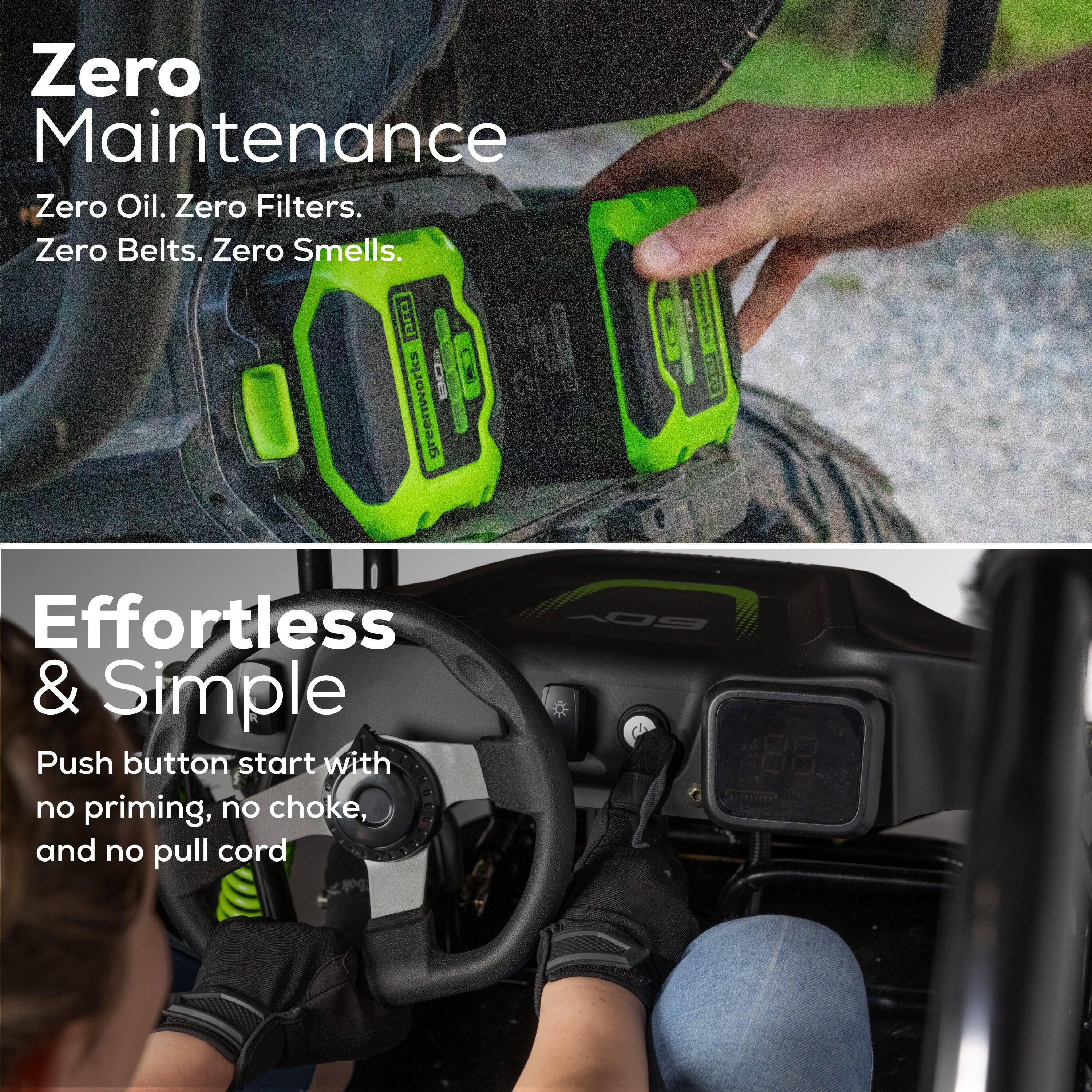Zero Maintenance  
Zero Oil. Zero Filters. Zero Belts. Zero Smells.

Effortless & Simple  
Push button start with no priming, no choke, and no pull cord