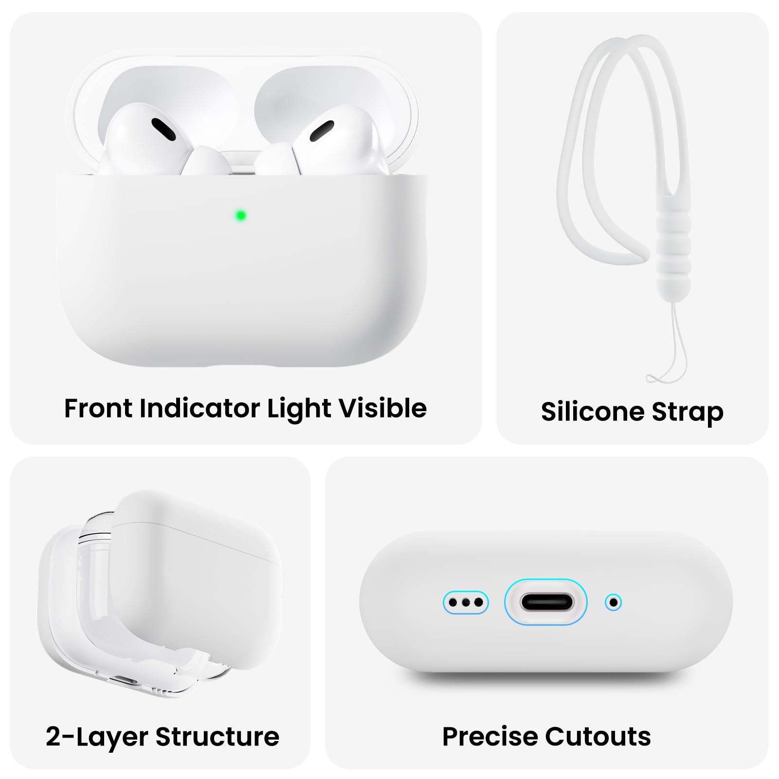 Front Indicator Light Visible  
Silicone Strap  
2-Layer Structure  
Precise Cutouts