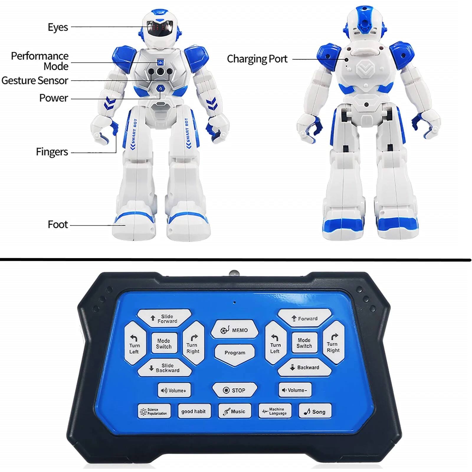Eyes  
Performance Mode  
Gesture Sensor  
Charging Port  
Power  
Fingers  
Foot  
Slide Forward  
Forward  
Turn Left  
Mode Switch  
Turn Right  
Program  
Turn Left  
Mode Switch  
Turn Right  
Slide Backward  
Backward  
Volume+  
STOP  
Volume  
Science Popularization  
good habit  
Music  
Machine Language  
Song