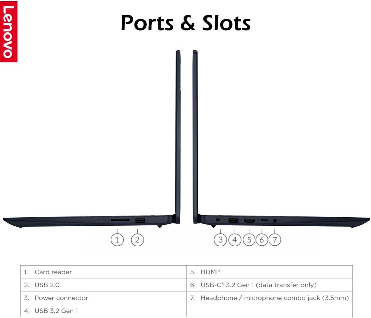 Lenovo Ports & Slots

1. Card reader
2. USB 2.0
3. Power connector
4. USB 3.2 Gen 1
5. HDMI*
6. USB-C* 3.2 Gen 1 (data transfer only)
7. Headphone / microphone combo jack (3.5mm)