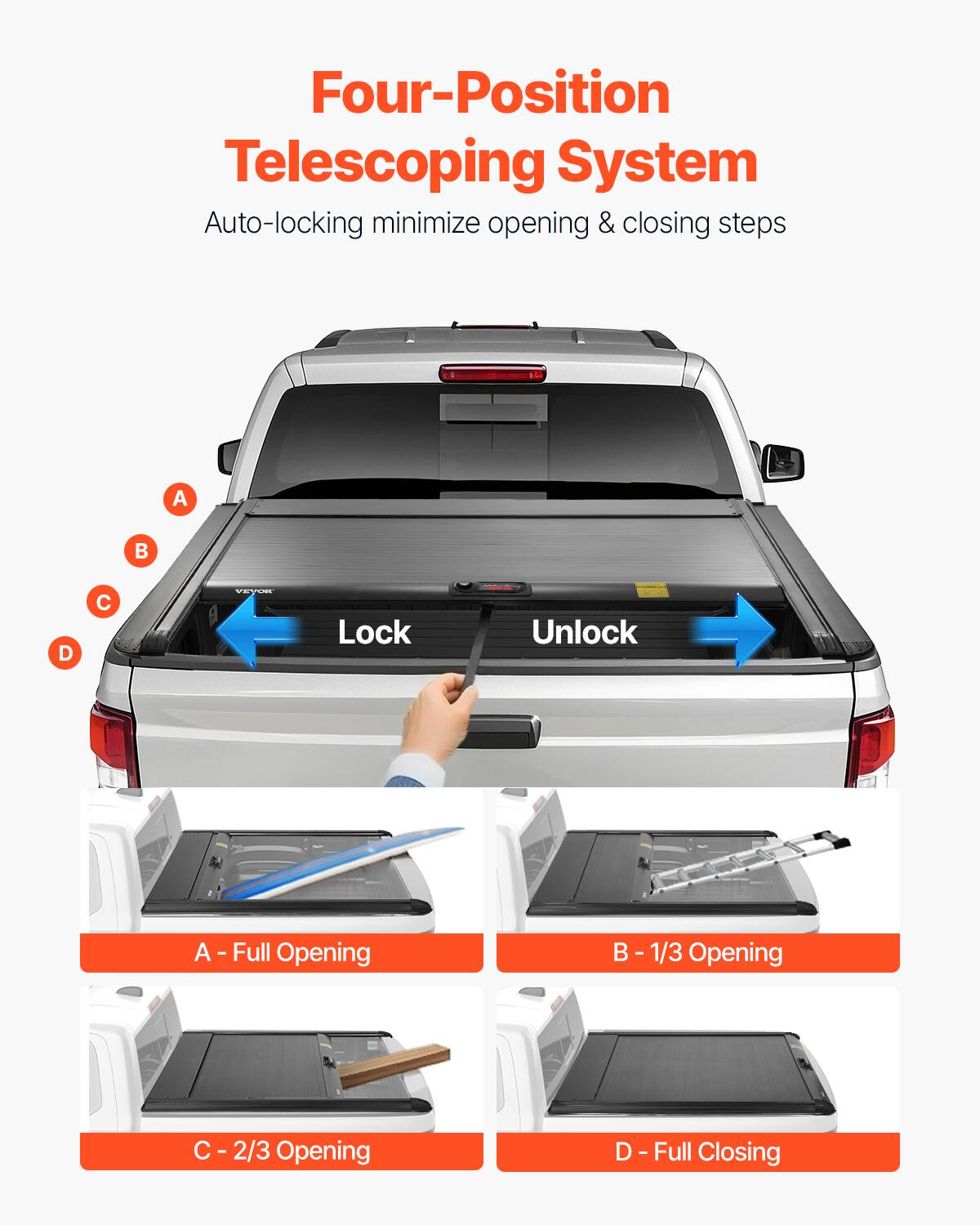 Four-Position Telescoping System  
Auto-locking minimize opening & closing steps  

Lock - Unlock  
A - Full Opening  
B - 1/3 Opening  
C - 2/3 Opening  
D - Full Closing