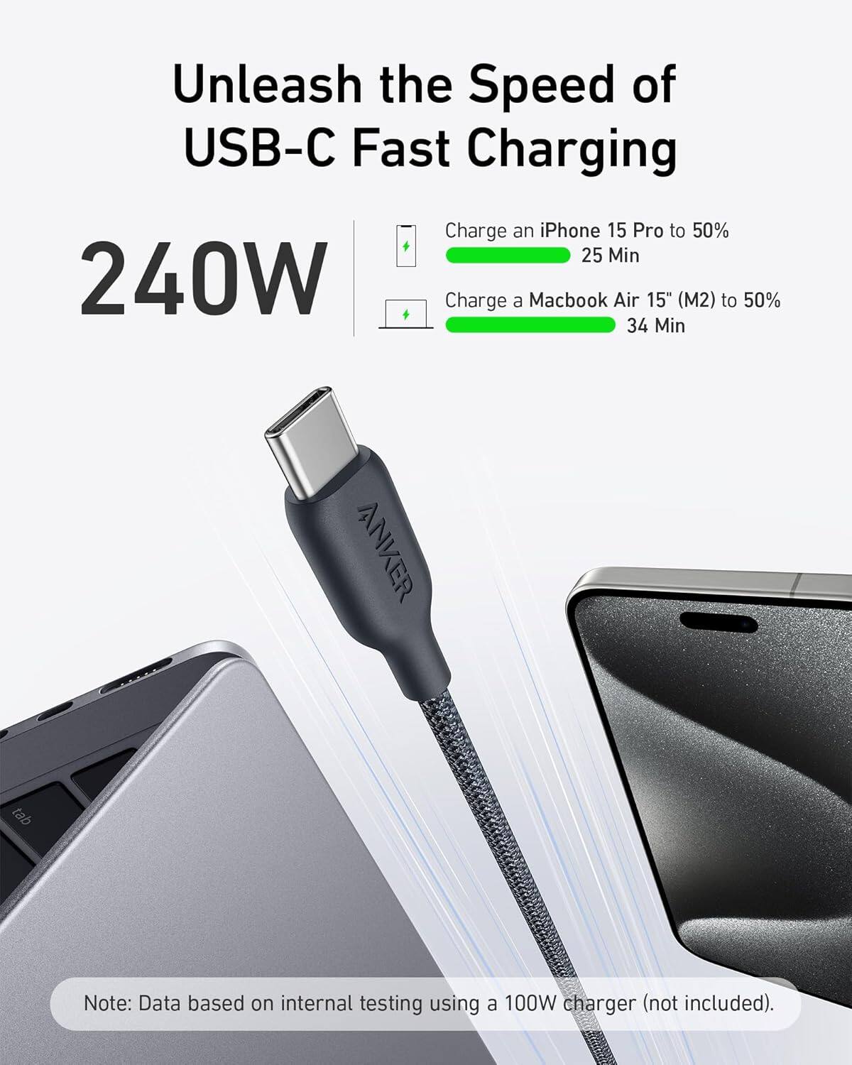 Unleash the Speed of USB-C Fast Charging

Charge an iPhone 15 Pro to 50% in 25 Min

Charge a MacBook Air 15" (M2) to 50% in 34 Min

Note: Data based on internal testing using a 100W charger (not included).