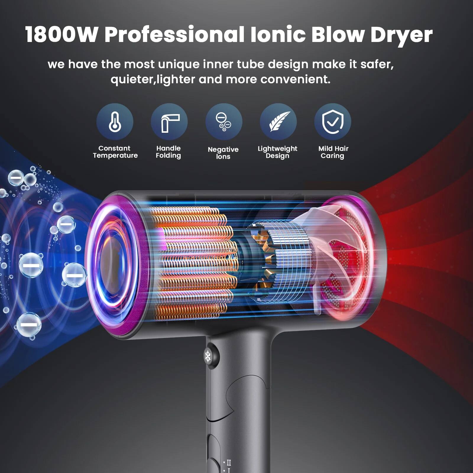 1800W Professional Ionic Blow Dryer

we have the most unique inner tube design make it safer, quieter, lighter and more convenient.

- Constant Temperature
- Handle Folding
- Negative Ions
- Lightweight Design
- Mild Hair Caring