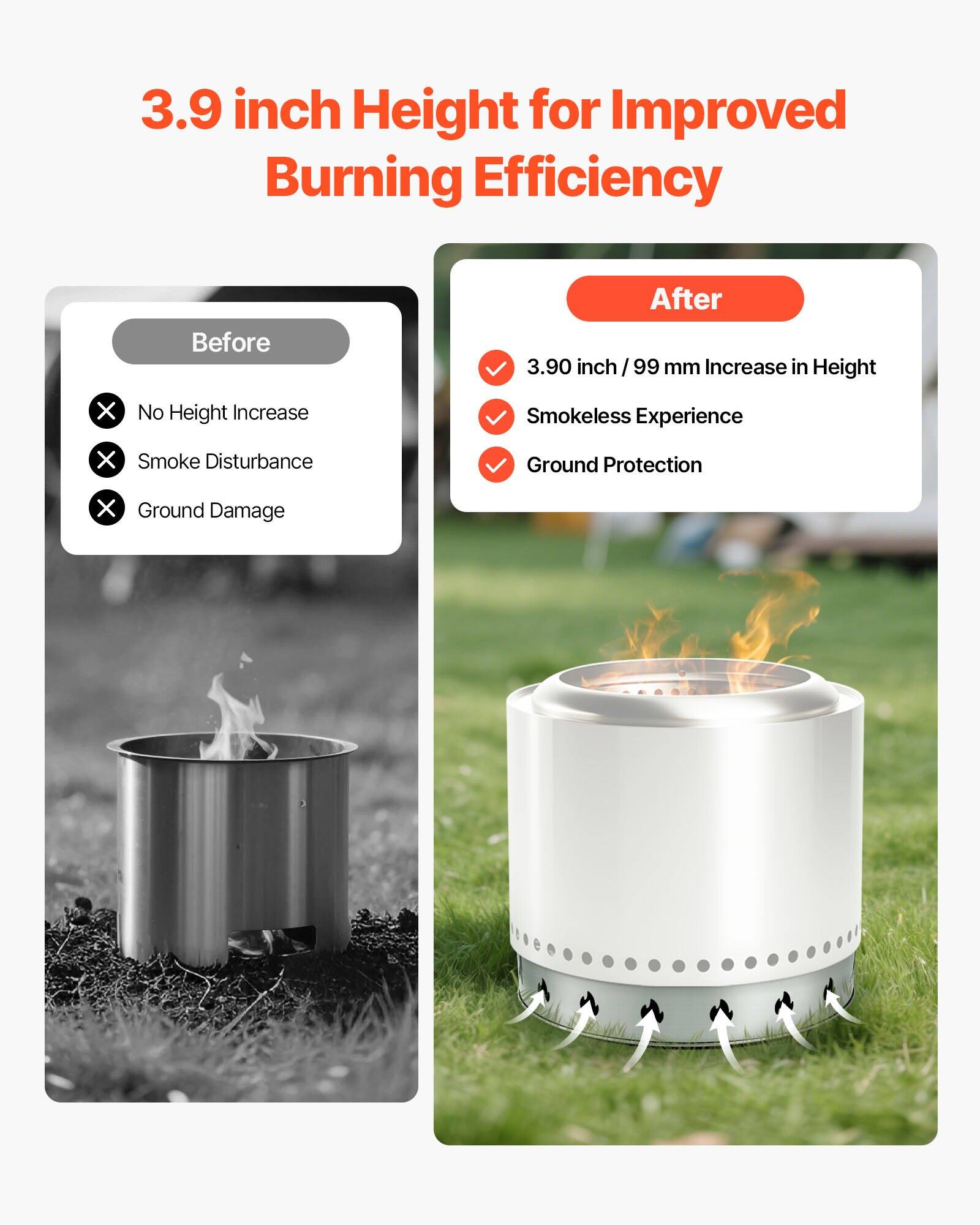 3.9 inch Height for Improved Burning Efficiency

Before:
- No Height Increase
- Smoke Disturbance
- Ground Damage

After:
- 3.90 inch / 99 mm Increase in Height
- Smokeless Experience
- Ground Protection