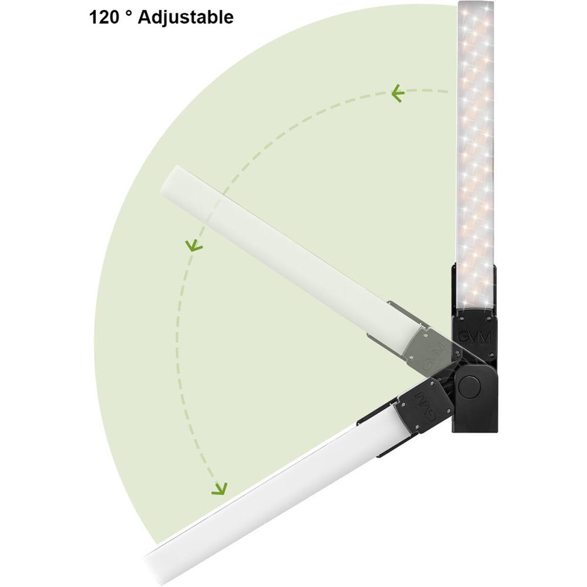 120° Adjustable CVM GVM