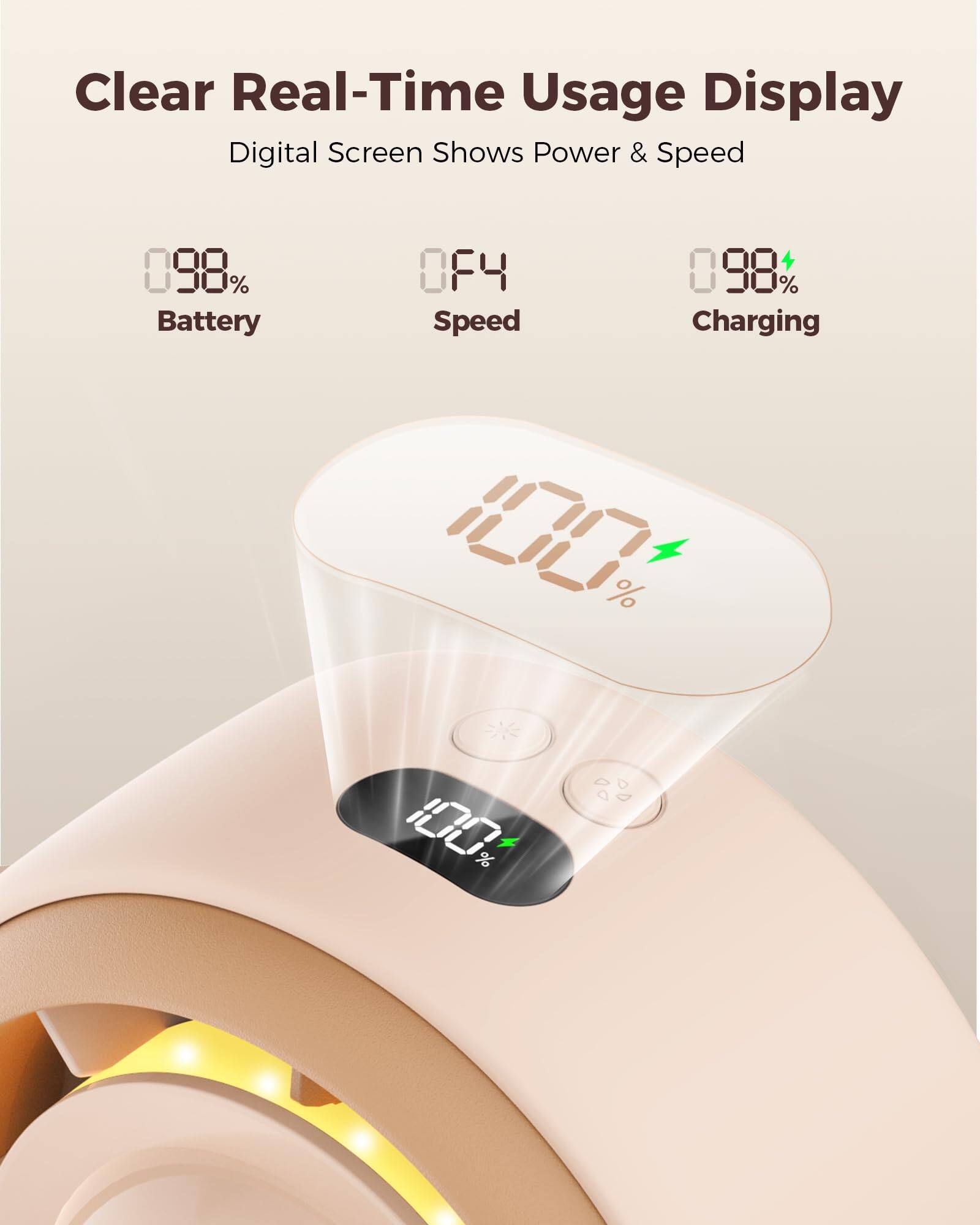 Clear Real-Time Usage Display  
Digital Screen Shows Power & Speed  
98% Battery  
98% Charging  
100%