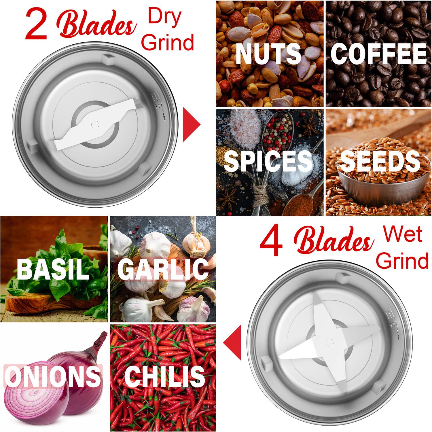 2 Blades Dry Grind  
NUTS COFFEE SPICES SEEDS BASIL GARLIC  

4 Blades Wet Grind  
ONIONS CHILIS