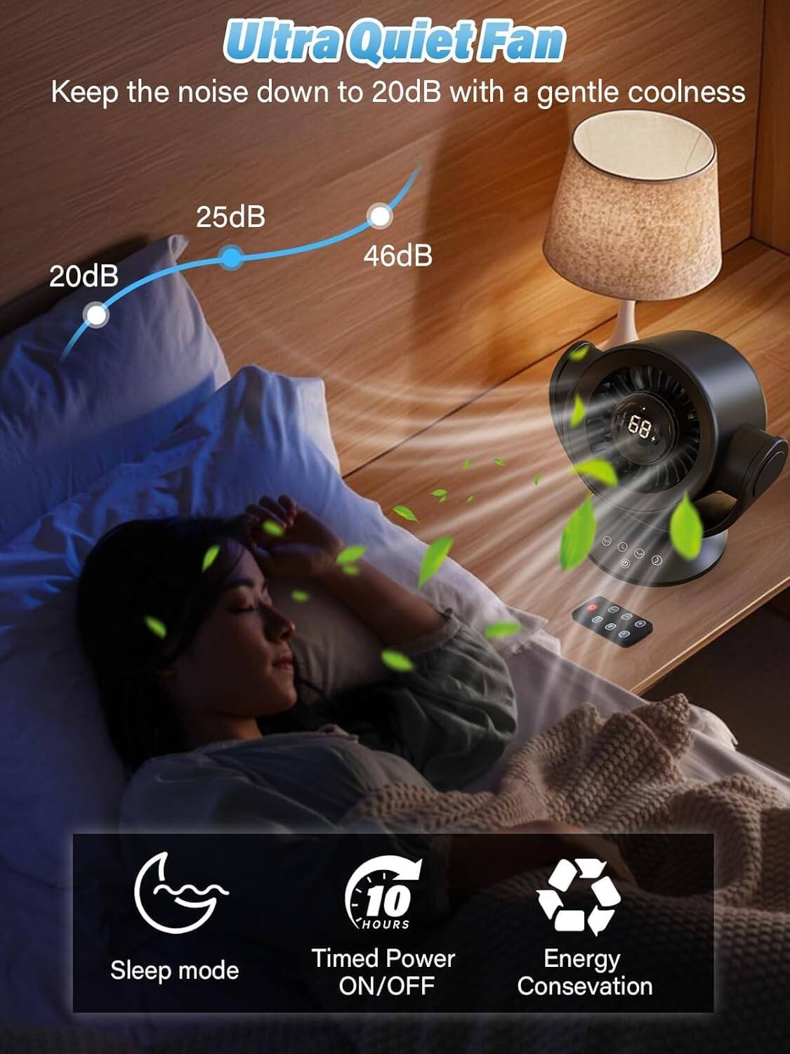 Ultra Quiet Fan  
Keep the noise down to 20dB with a gentle coolness  
20dB 25dB 46dB  
68  
10 HOURS  
Sleep mode  
Timed Power ON/OFF  
Energy Conservation