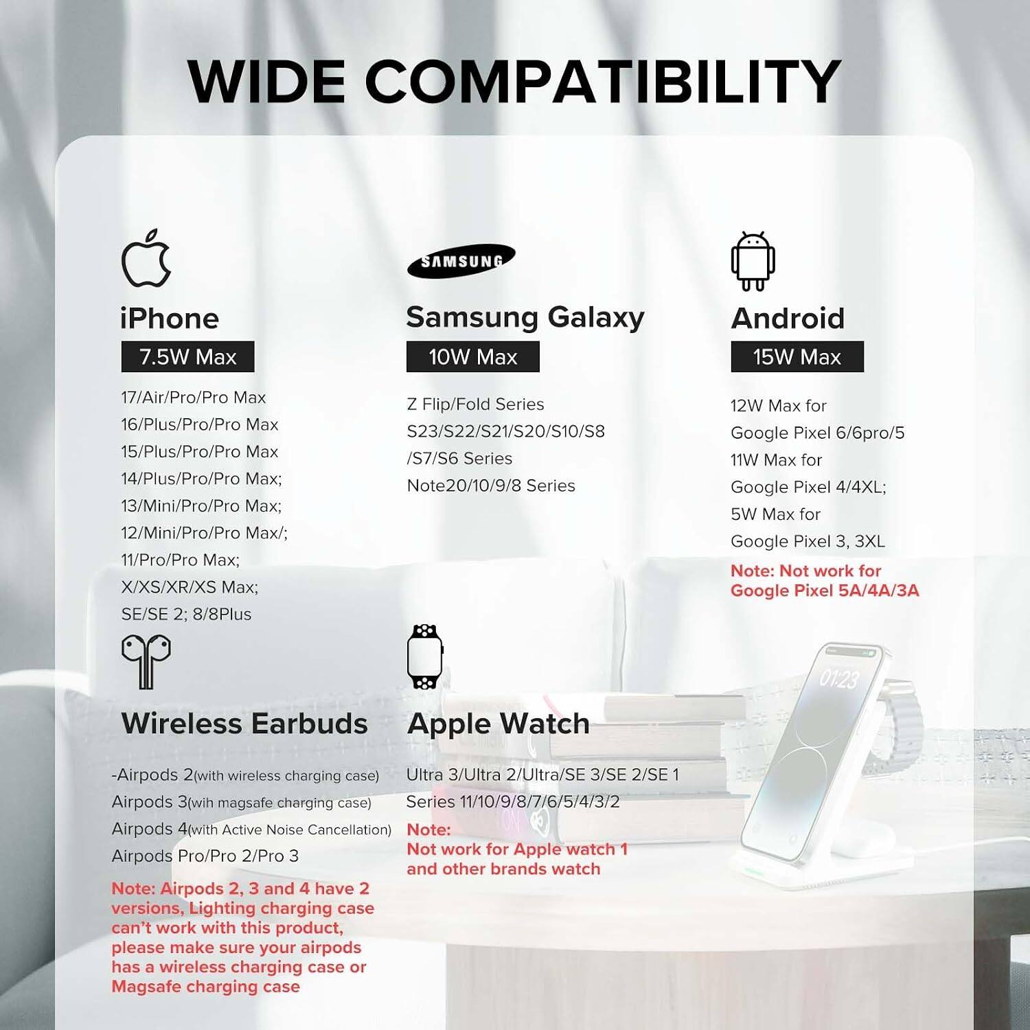 WIDE COMPATIBILITY

iPhone
7.5W Max
17/Air/Pro/Pro Max
16/Plus/Pro/Pro Max
15/Plus/Pro/Pro Max
14/Plus/Pro/Pro Max
13/Mini/Pro/Pro Max
12/Mini/Pro/Pro Max
11/Pro/Pro Max
X/XS/XR/XS Max
SE/SE 2
8/8Plus

Samsung Galaxy
10W Max
Z Flip/Fold Series
S23/S22/S21/S20/S10/S8/S7/S6 Series
Note20/10/9/8 Series

Android
15W Max
12W Max for Google Pixel 6/6pro/5
11W Max for Google Pixel 4/4XL
5W Max for Google Pixel 3, 3XL
Note: Not work for Google Pixel 5A/4A/3A

Wireless Earbuds
Airpods 2(with wireless charging case)
Airpods 3(with magsafe charging case)
Airpods 4(with Active Noise Cancellation)
Air